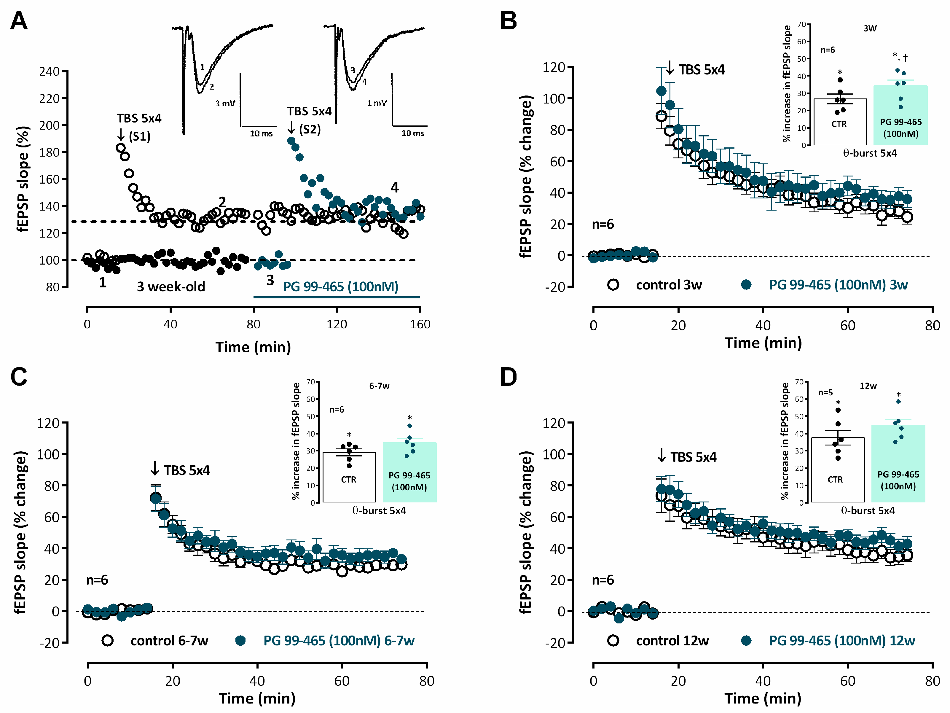 Biomolecules 14 00379 g002