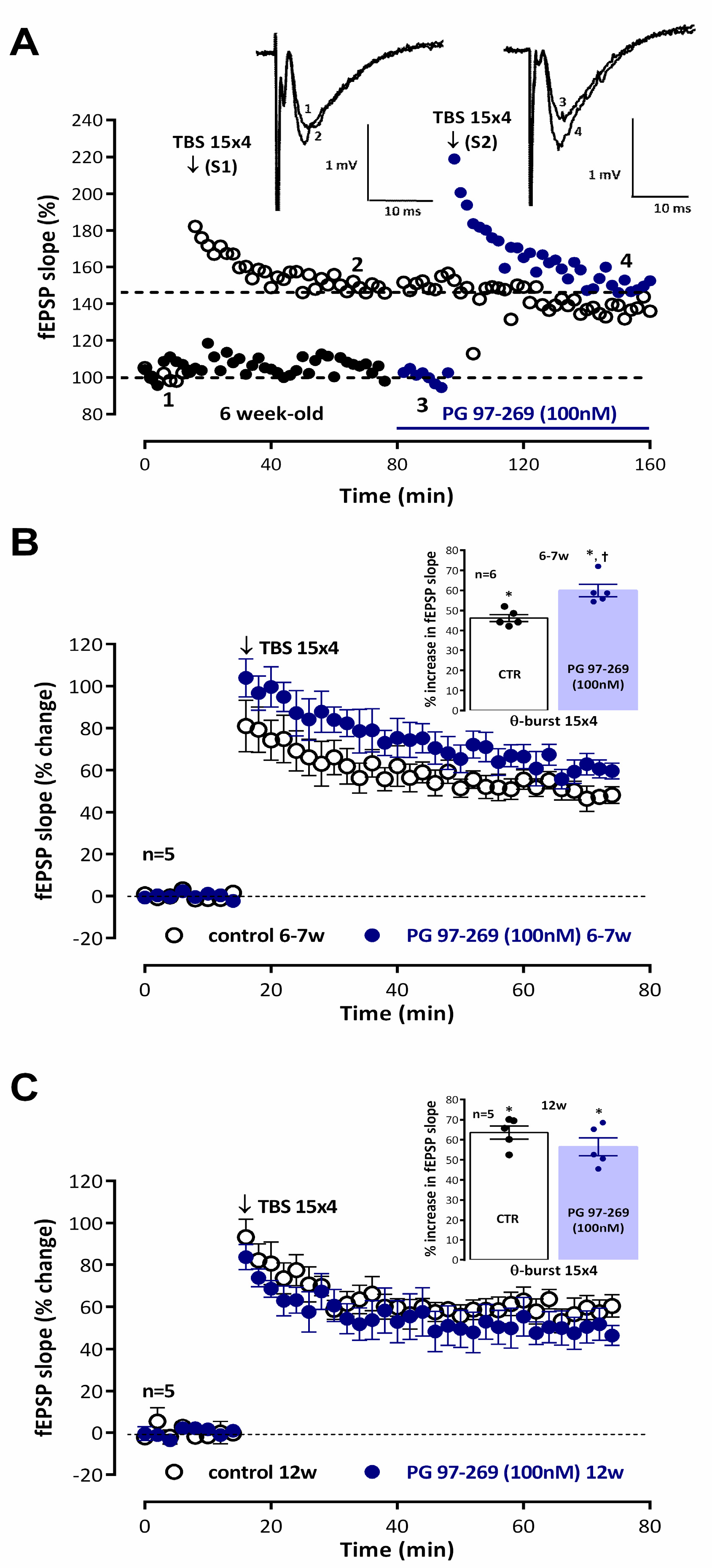 Biomolecules 14 00379 g003