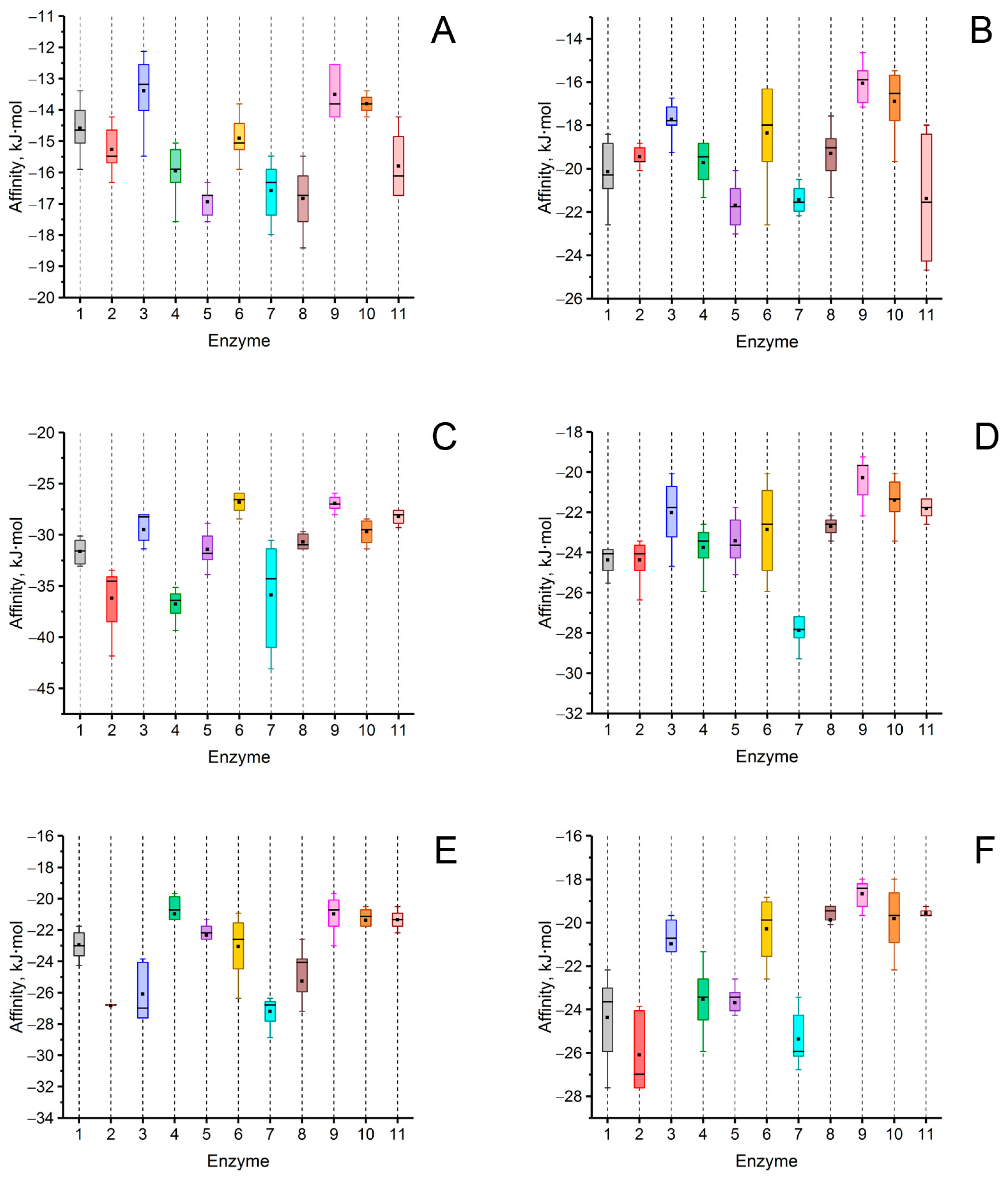 Biomolecules 14 00383 g002