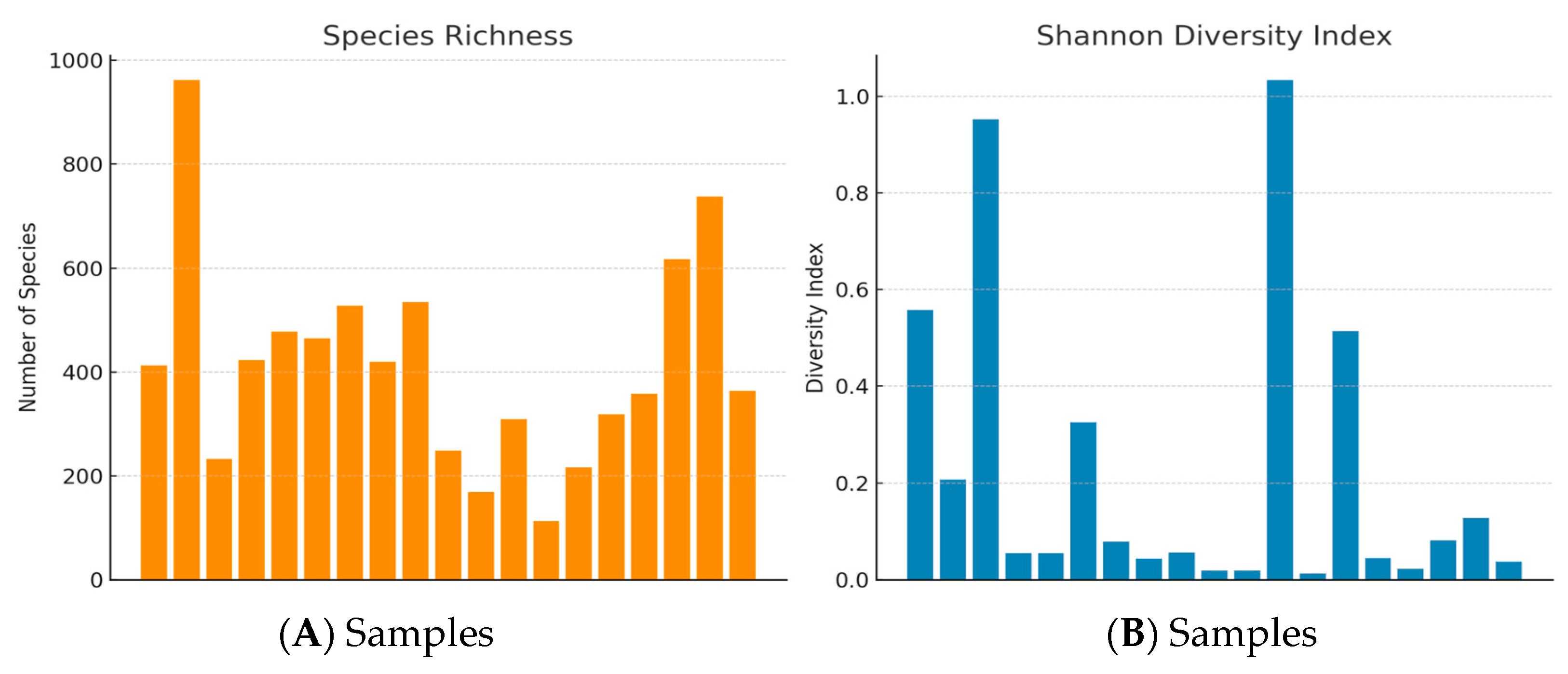 Biomolecules 14 00389 g001