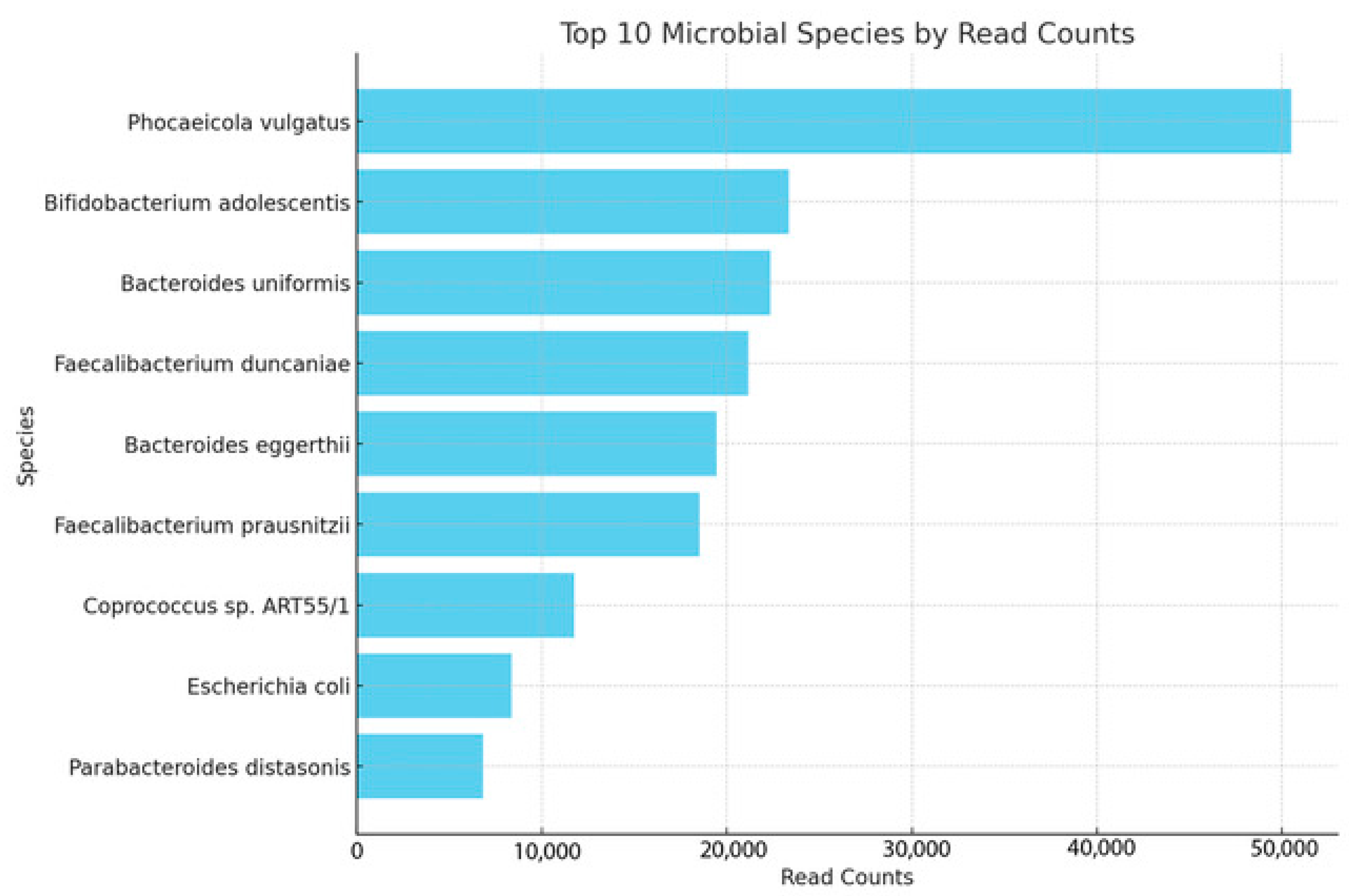 Biomolecules 14 00389 g003