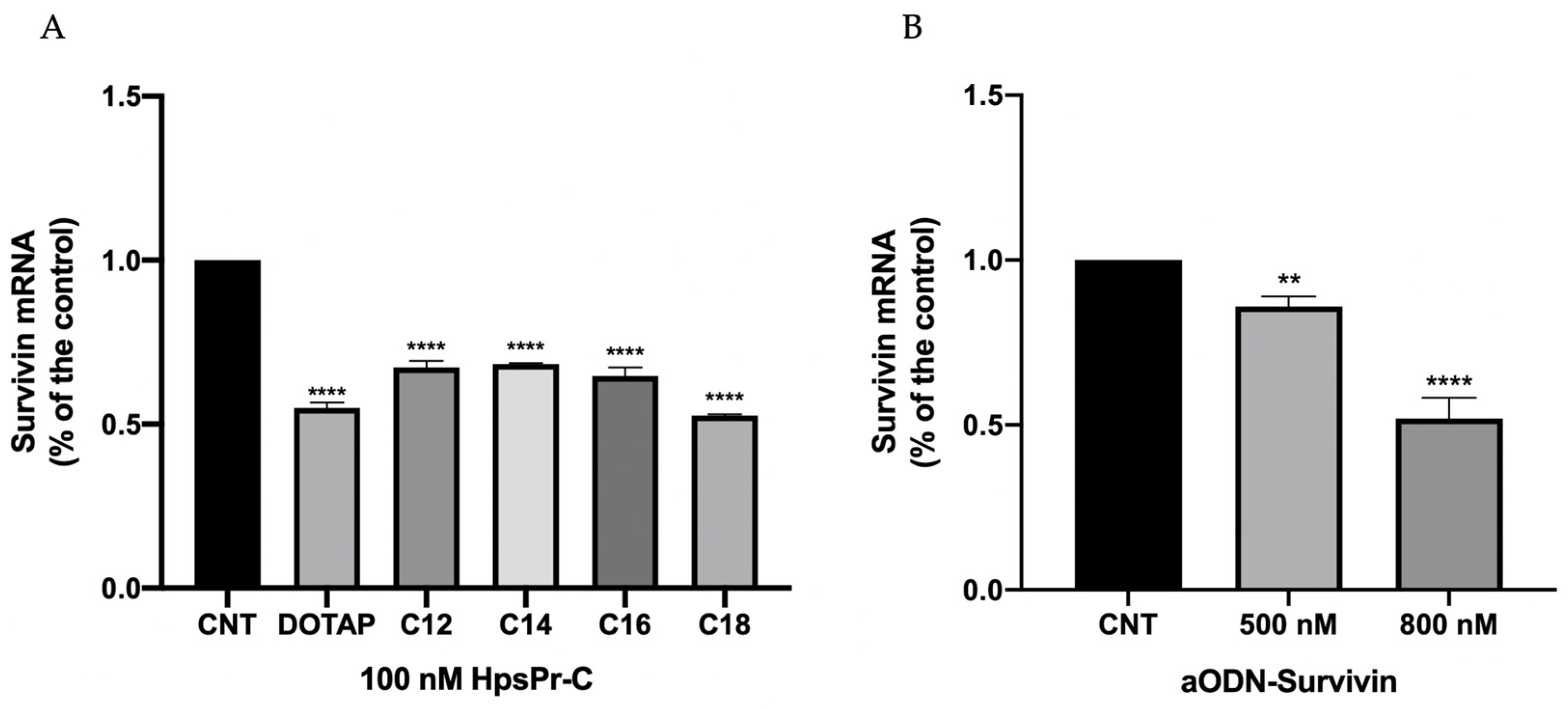 Biomolecules 14 00390 g008