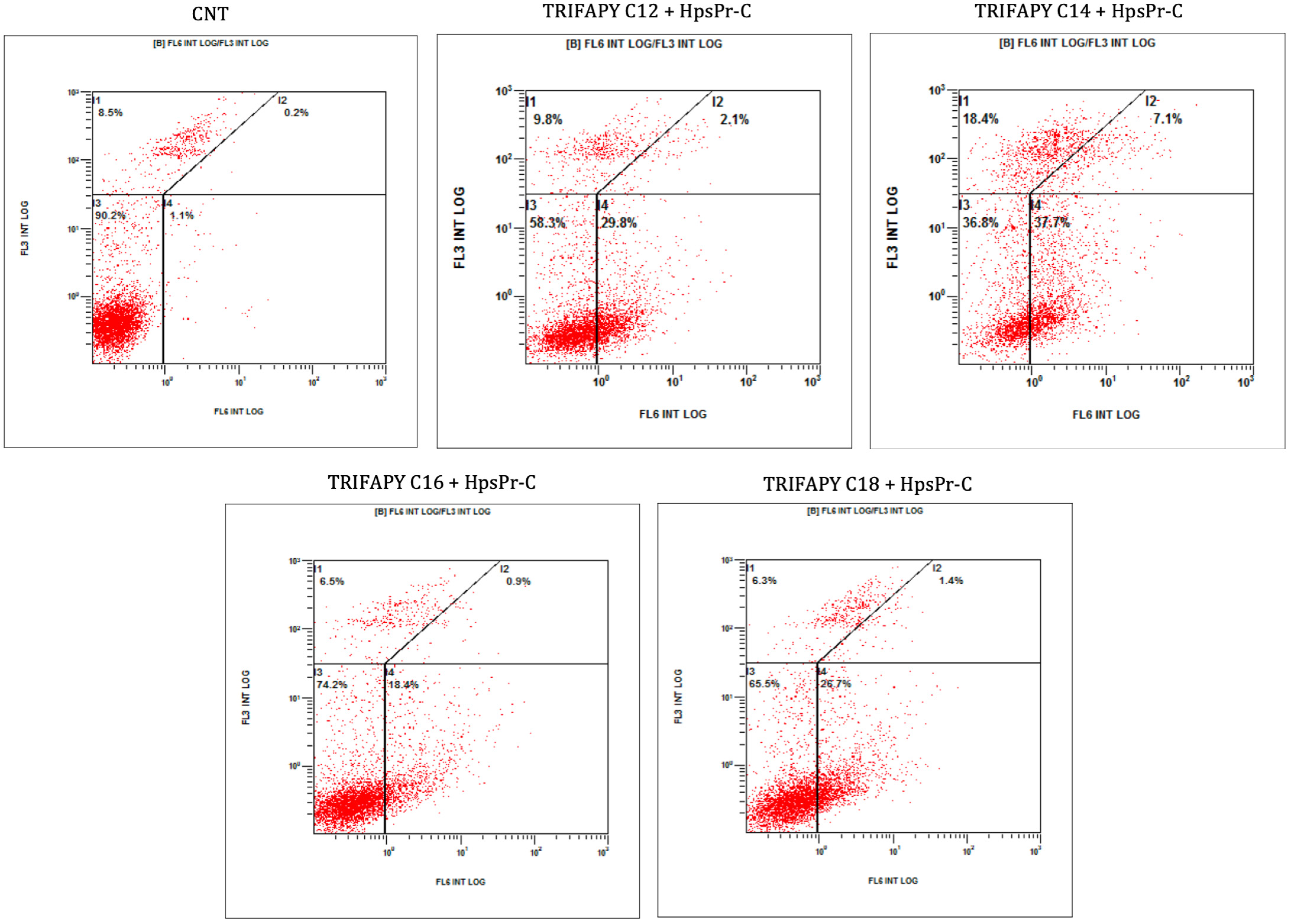 Biomolecules 14 00390 g009