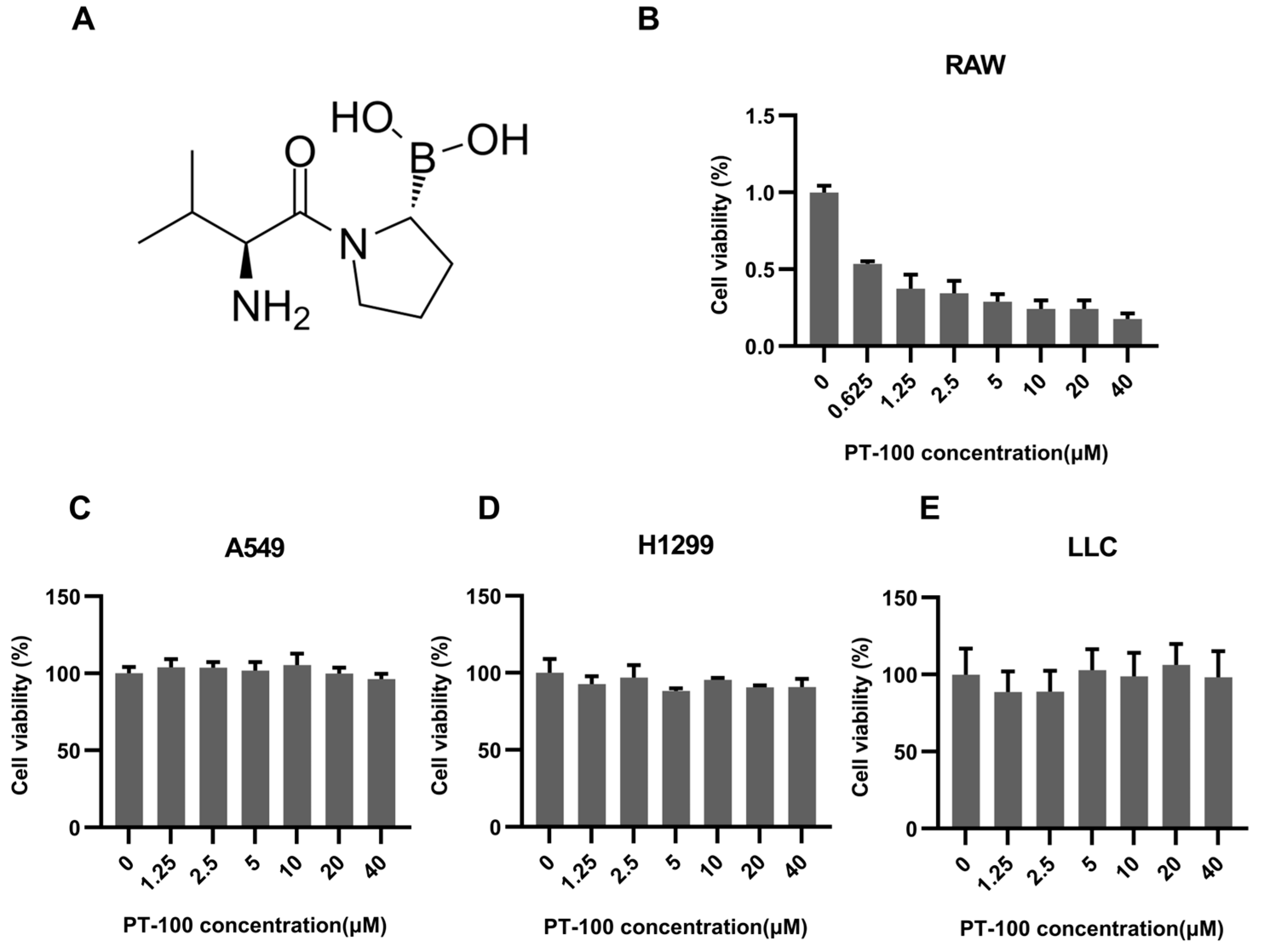 Biomolecules 14 00391 g001