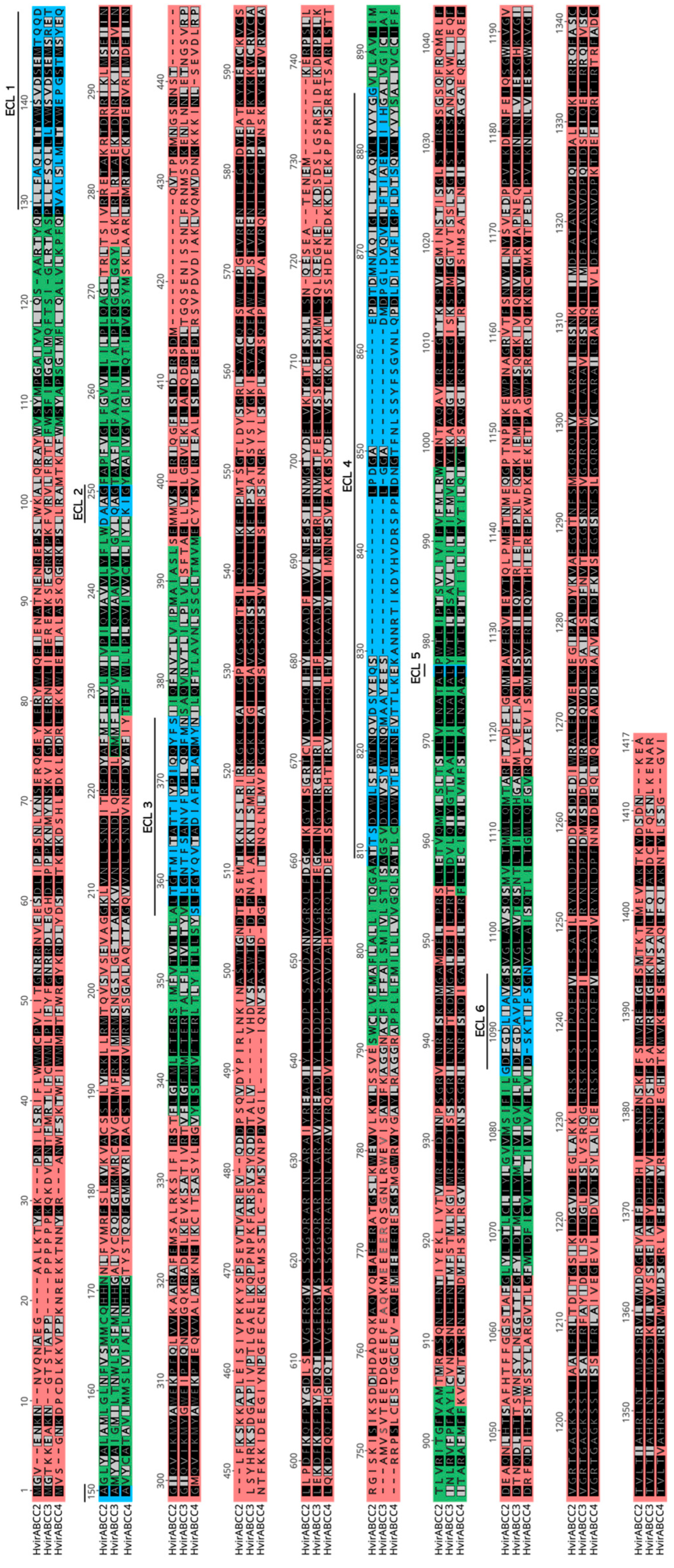 Biomolecules 14 00397 g003