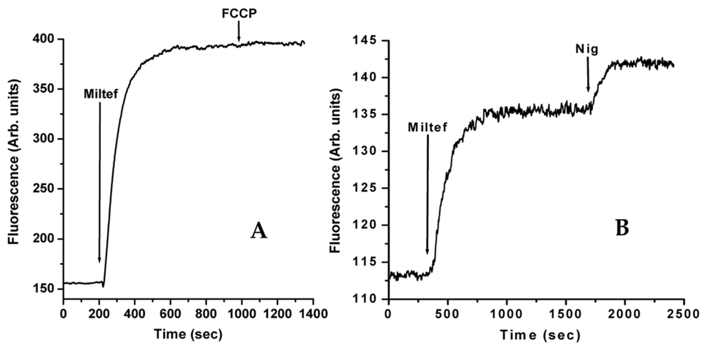 Biomolecules 14 00406 g003