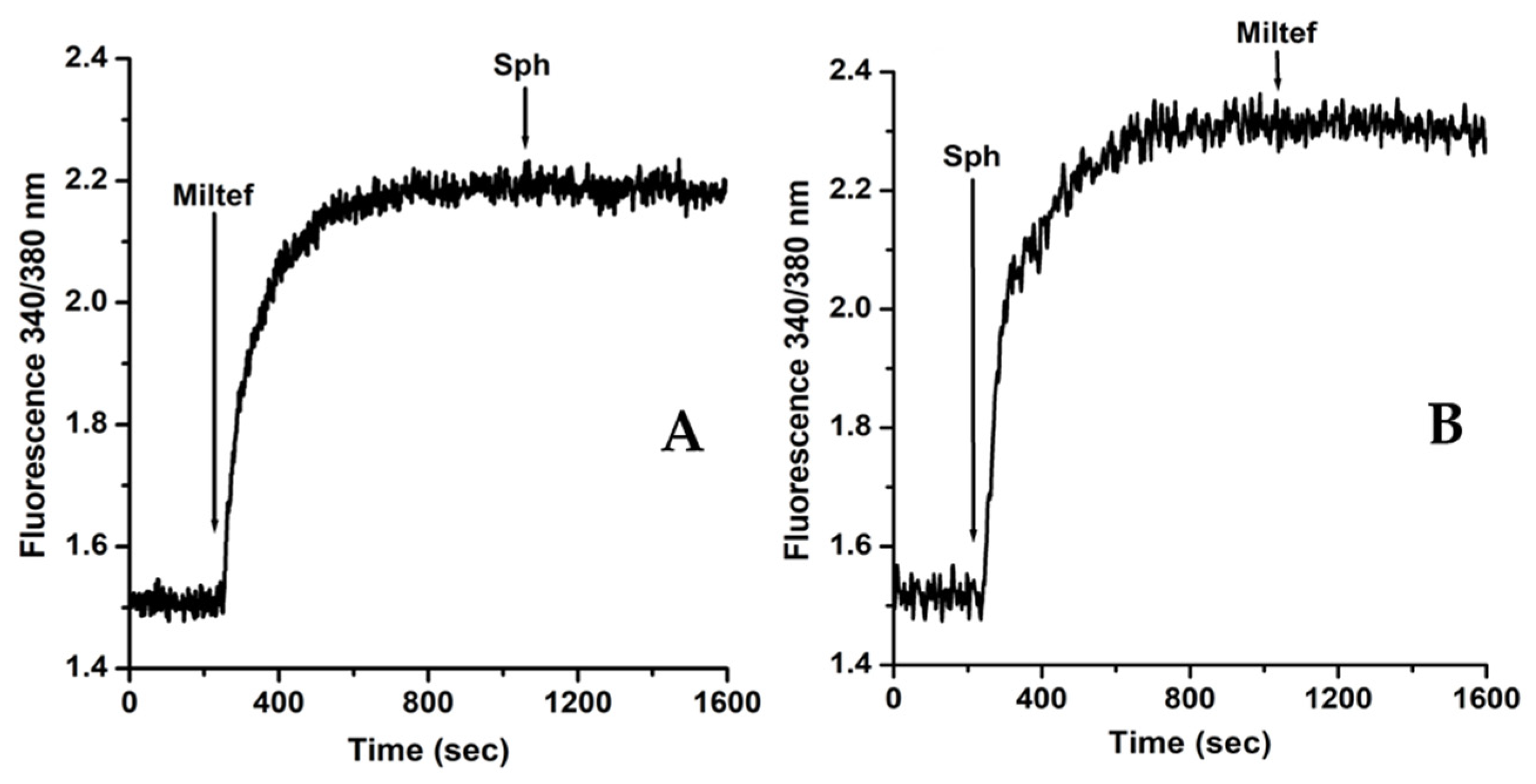 Biomolecules 14 00406 g004
