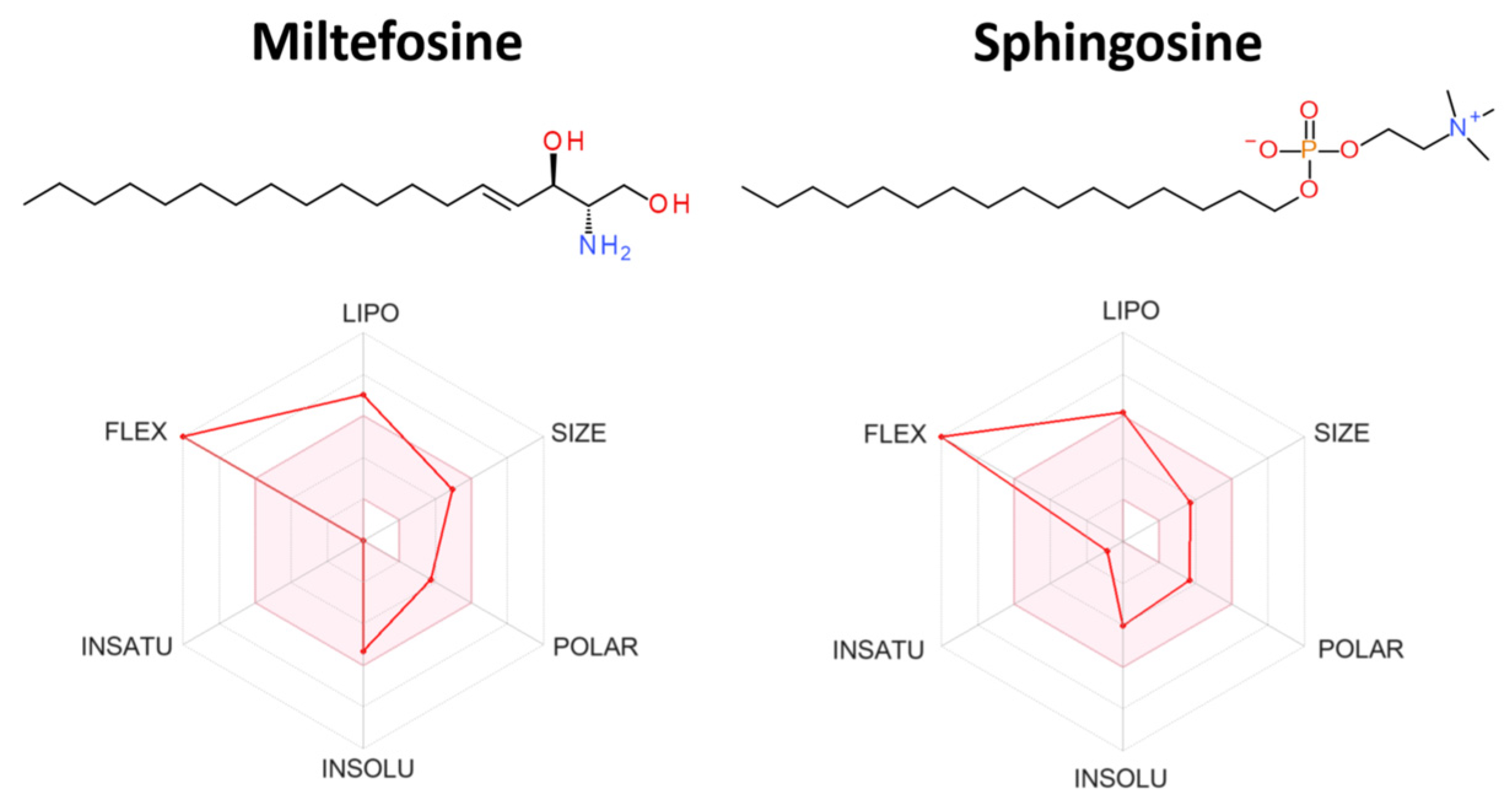 Biomolecules 14 00406 g005