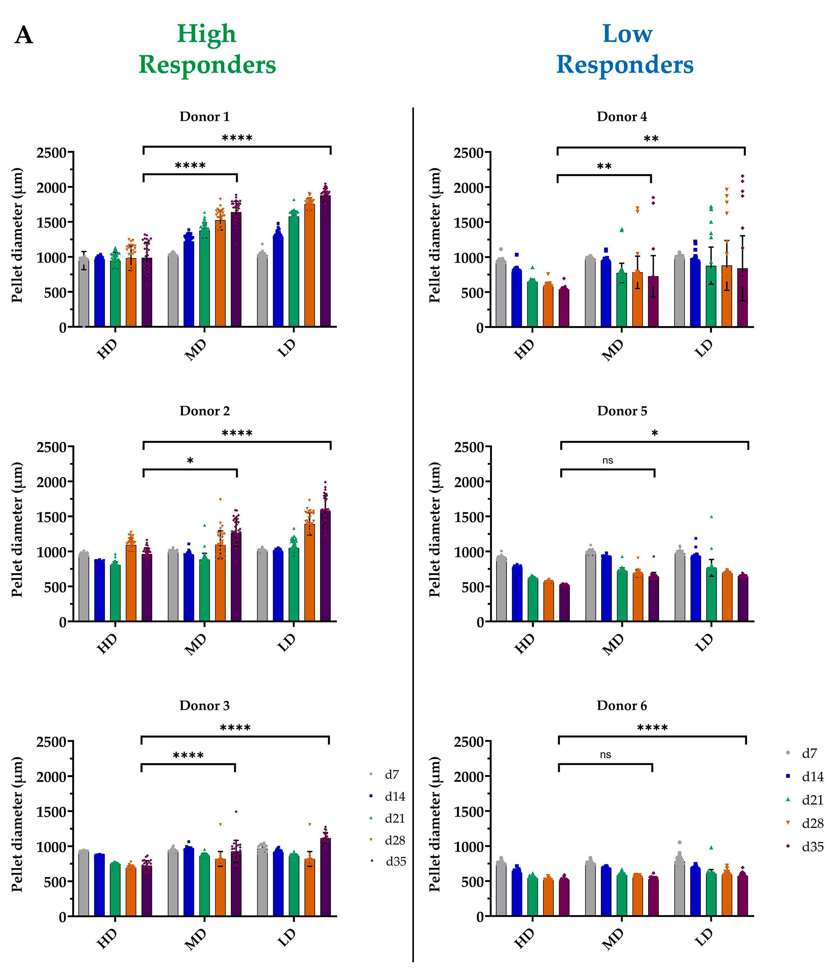 Biomolecules 14 00413 g001a Biomolecules 14 00413 g001a