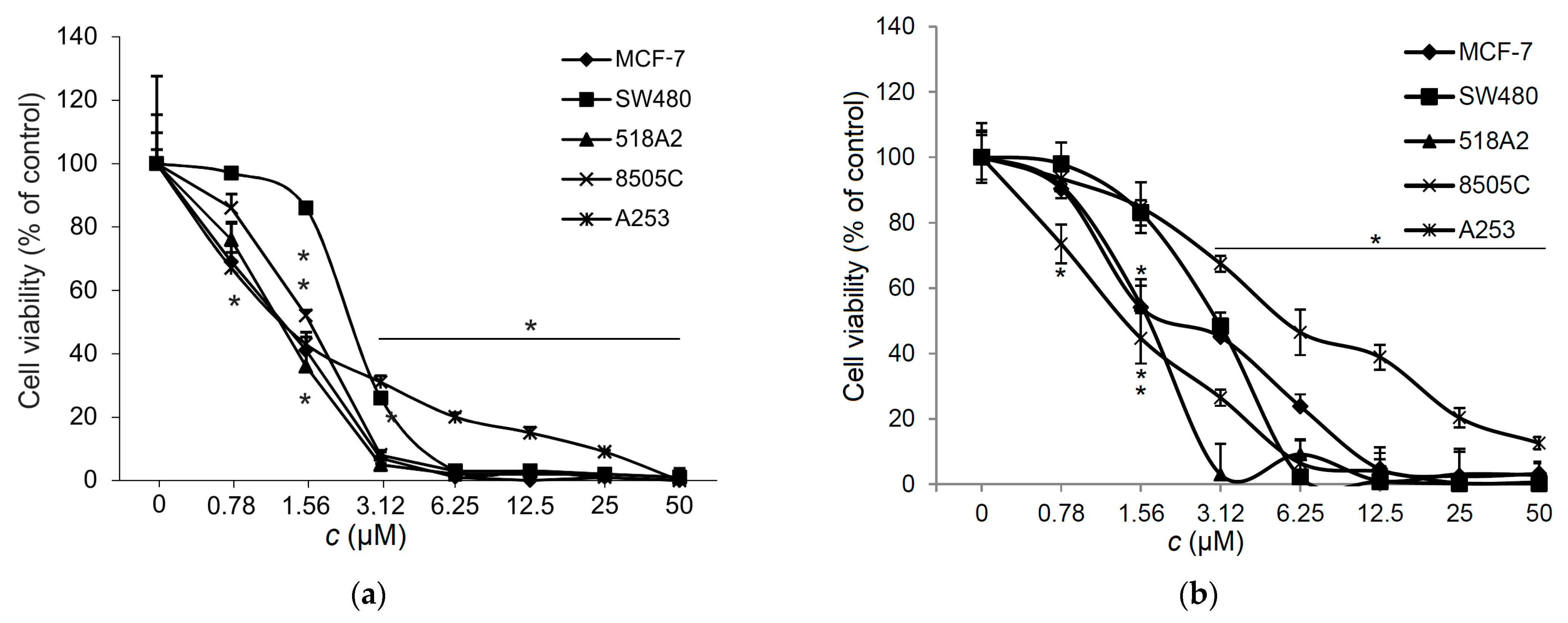 Biomolecules 14 00420 g004