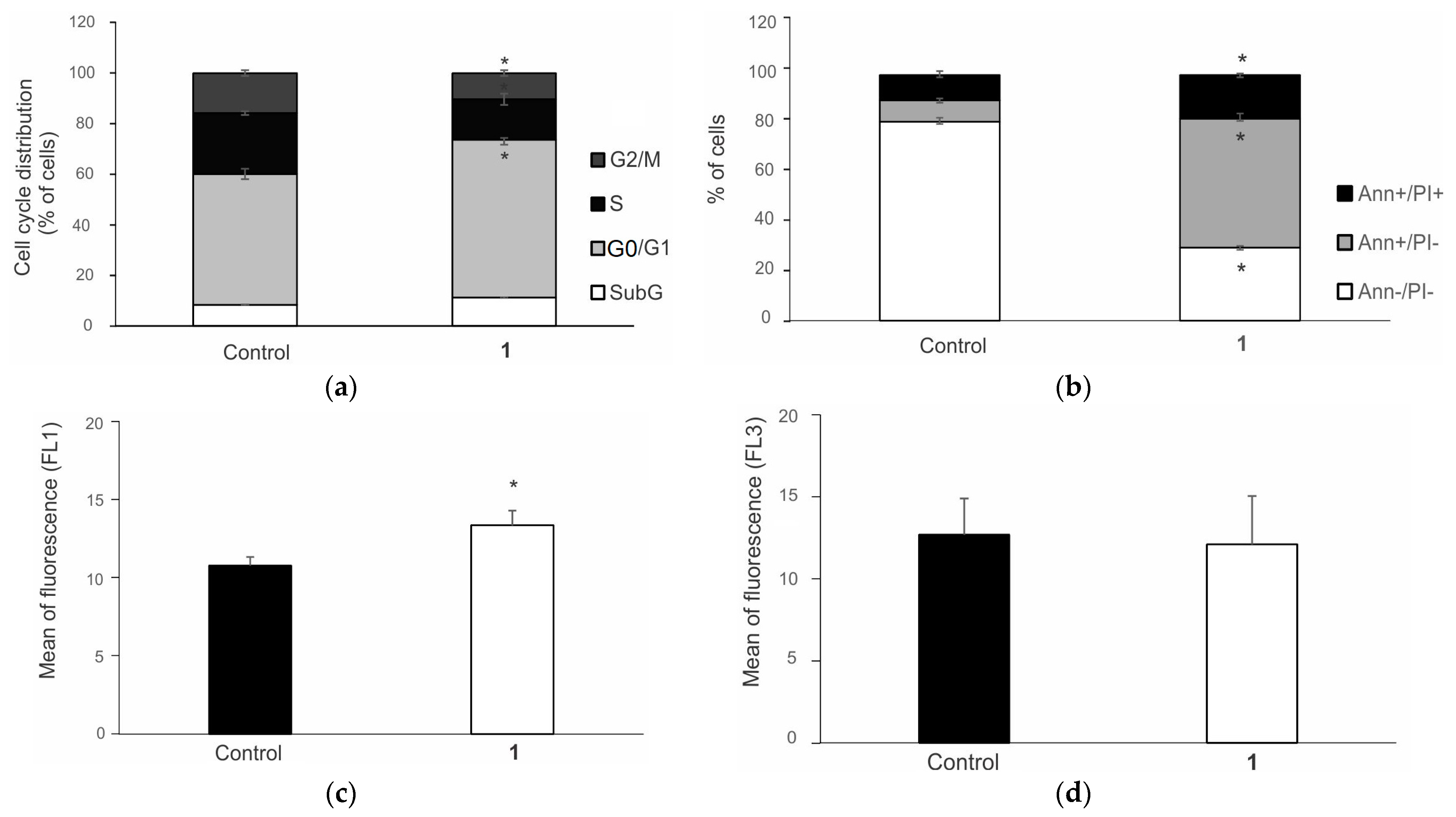 Biomolecules 14 00420 g005