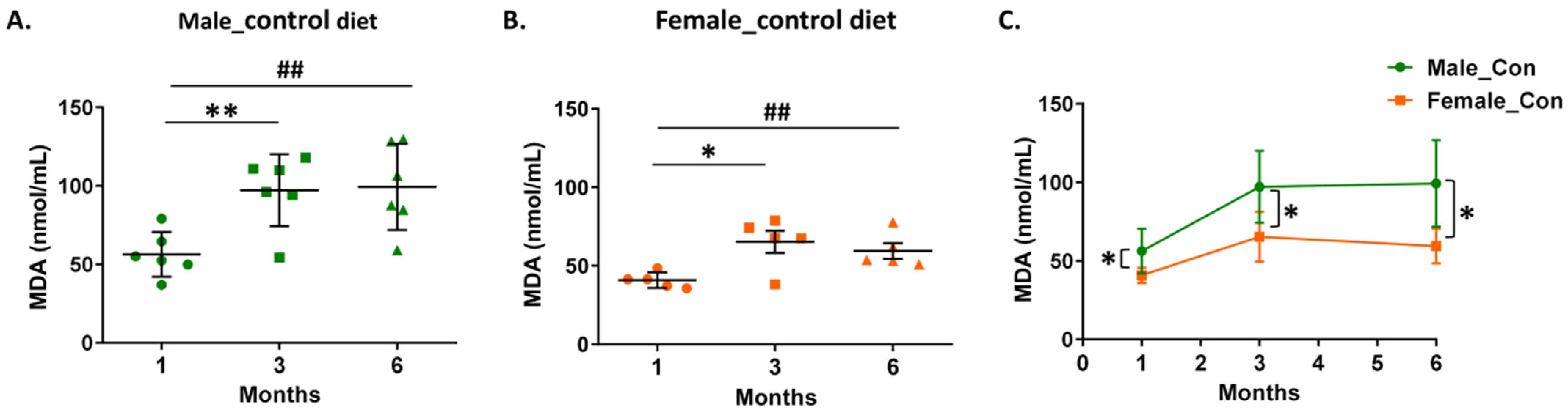 Biomolecules 14 00426 g002