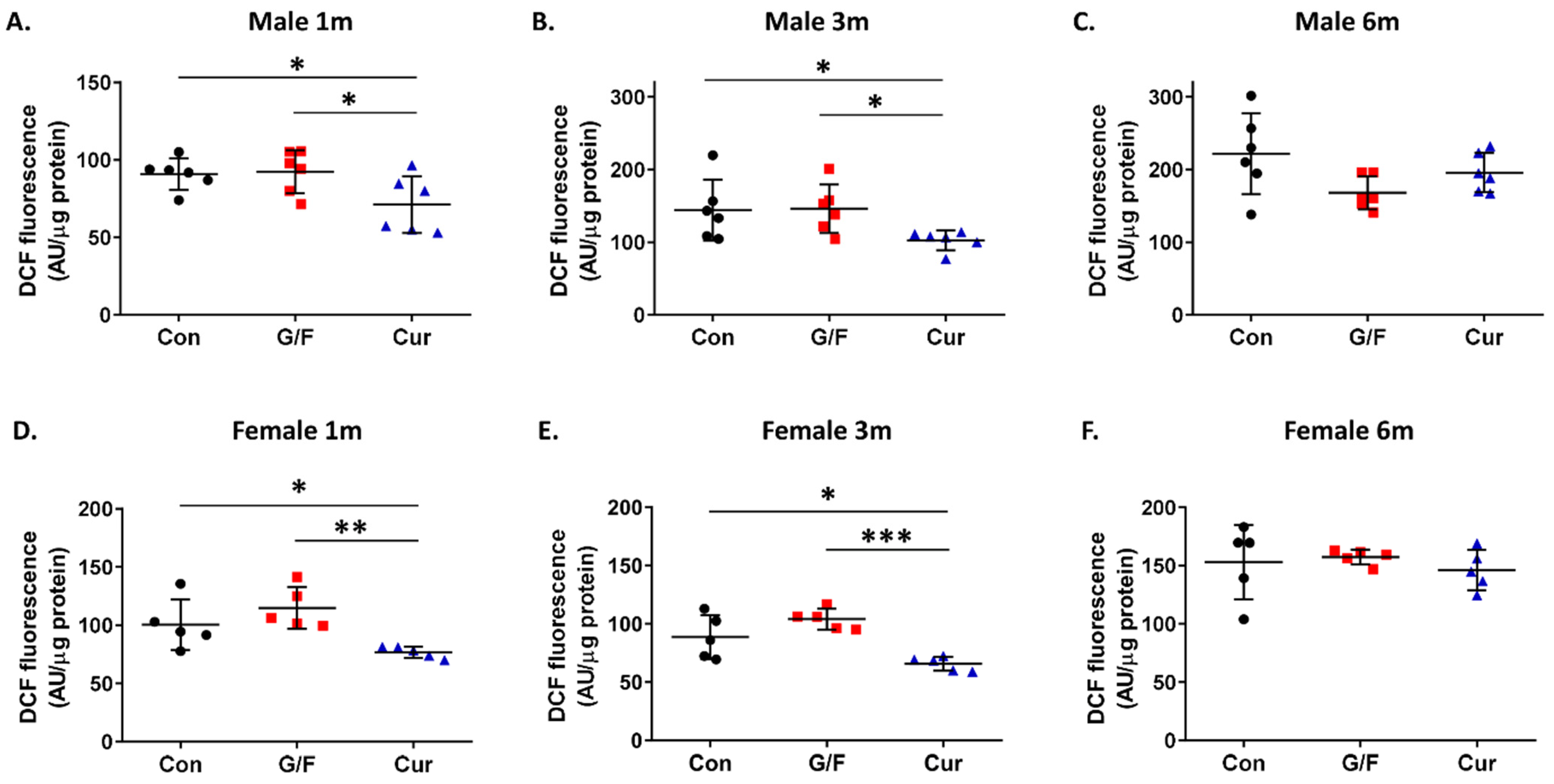 Biomolecules 14 00426 g008