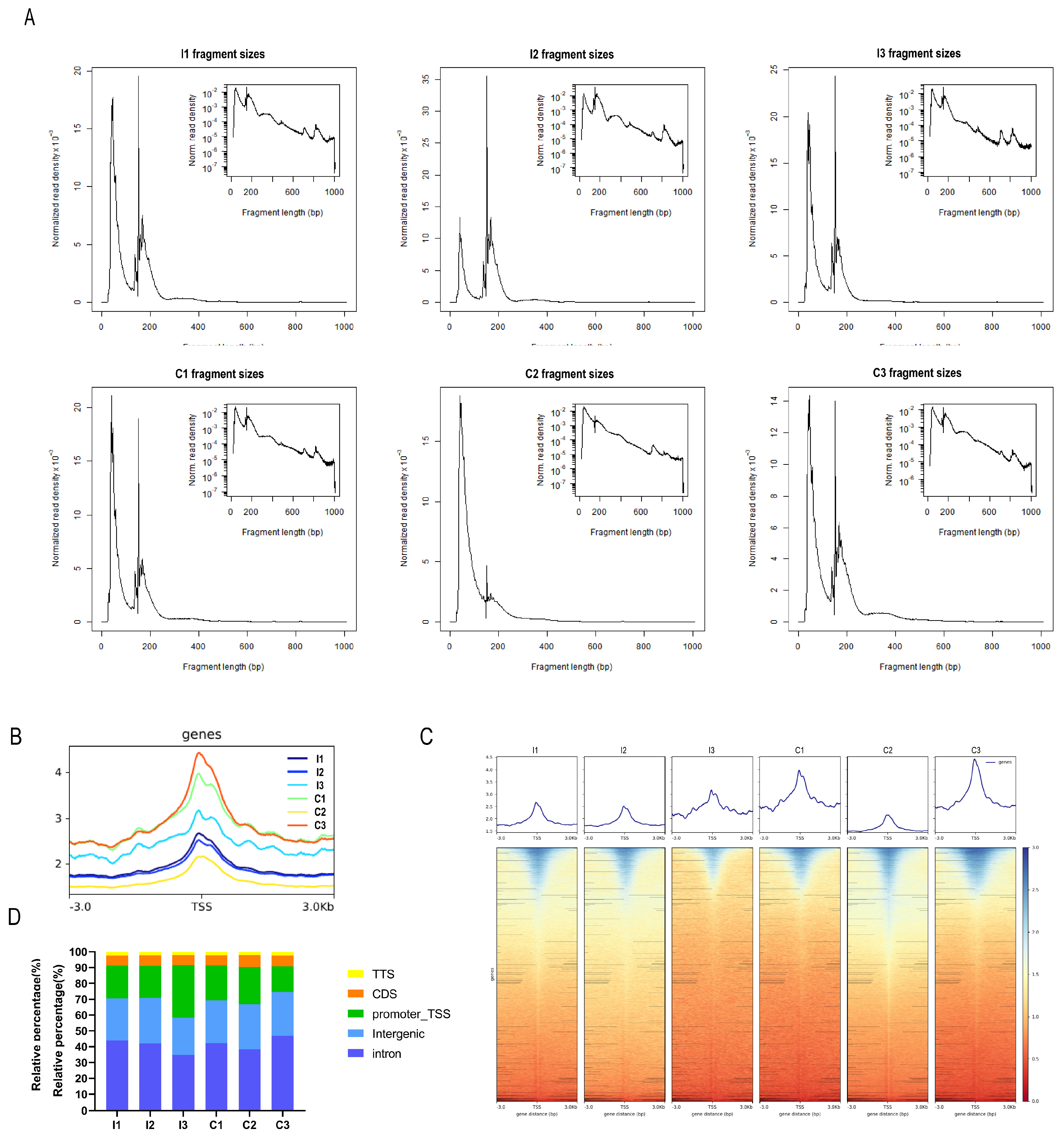 Biomolecules 14 00427 g001 Biomolecules 14 00427 g001