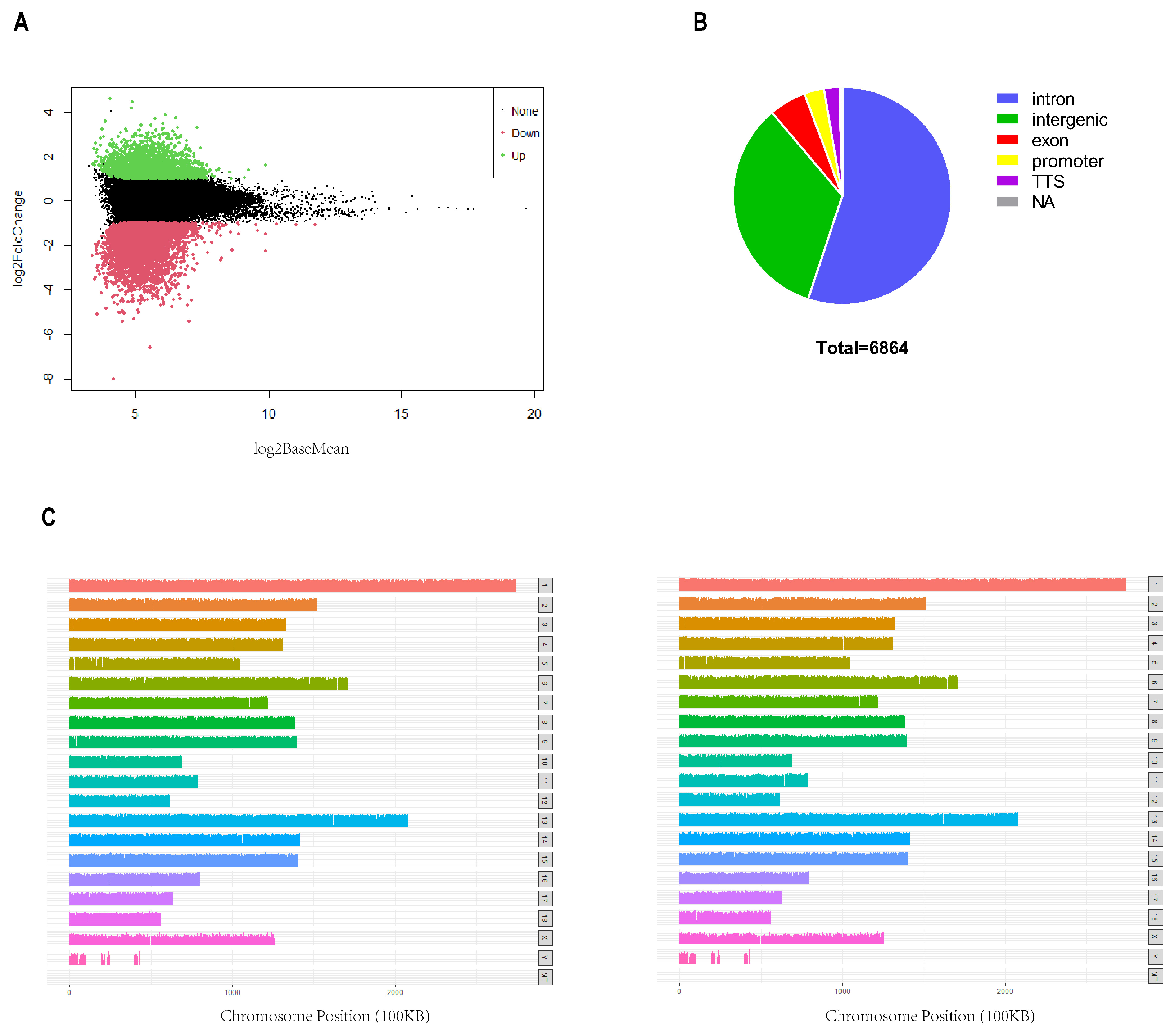 Biomolecules 14 00427 g002 Biomolecules 14 00427 g002