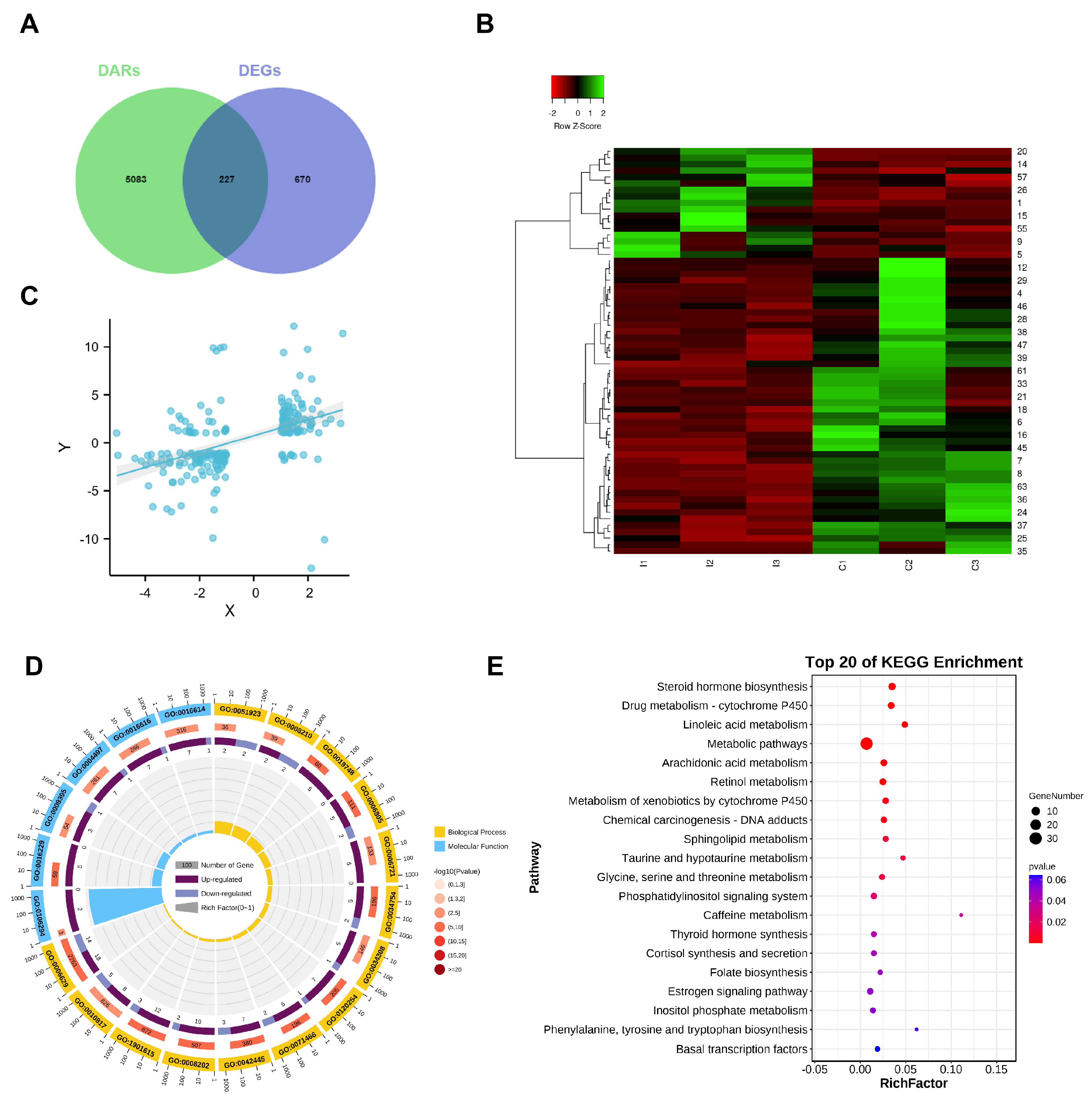 Biomolecules 14 00427 g004 Biomolecules 14 00427 g004