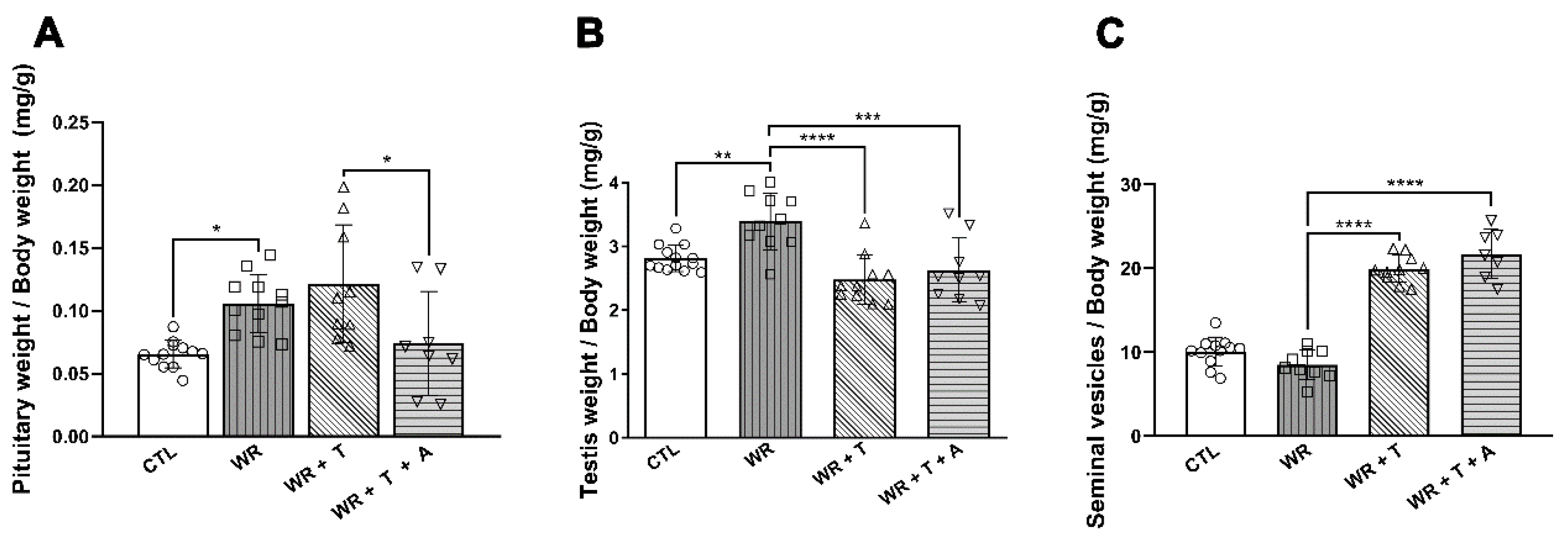Biomolecules 14 00428 g009