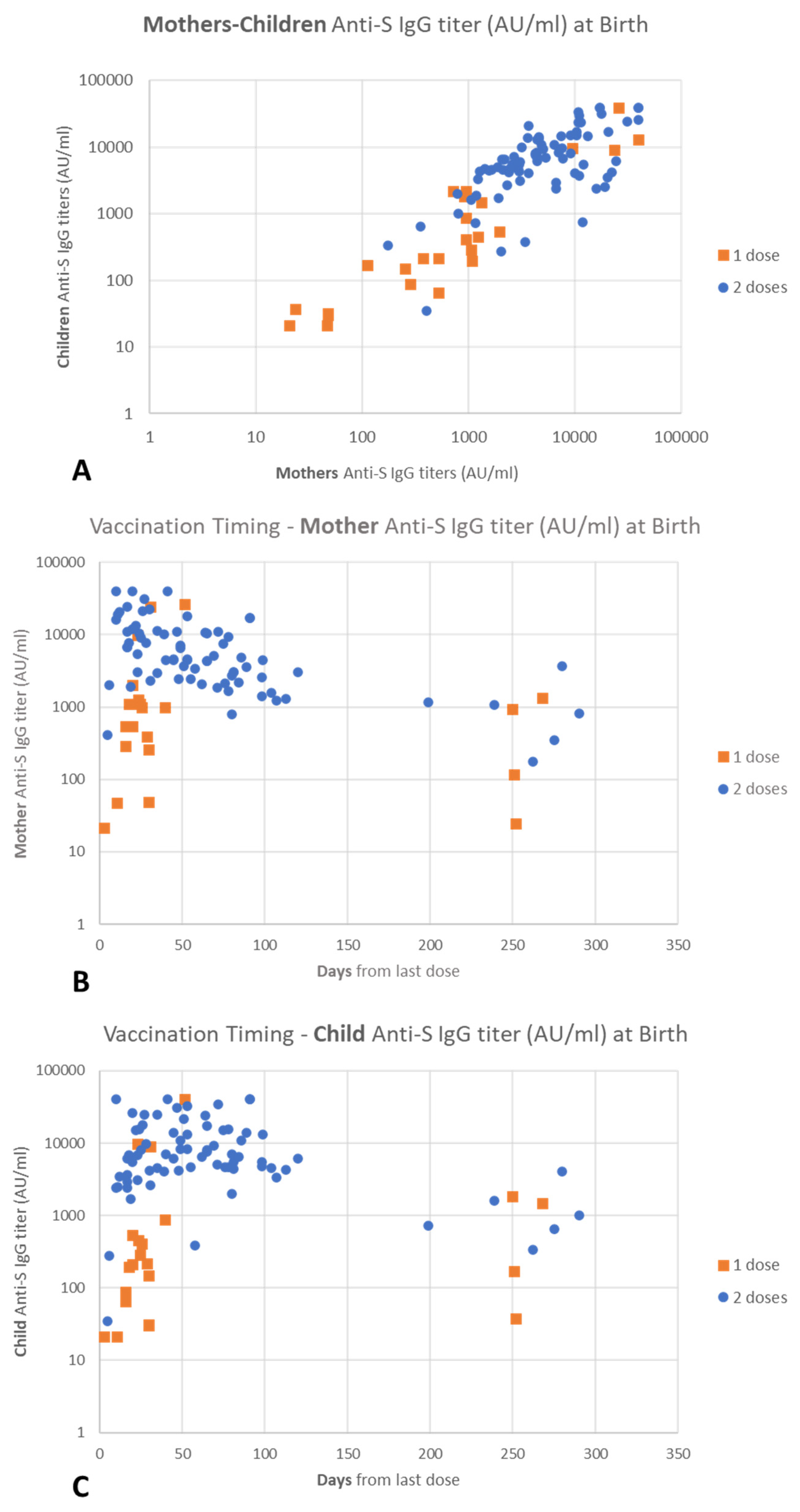 Biomolecules 14 00435 g002