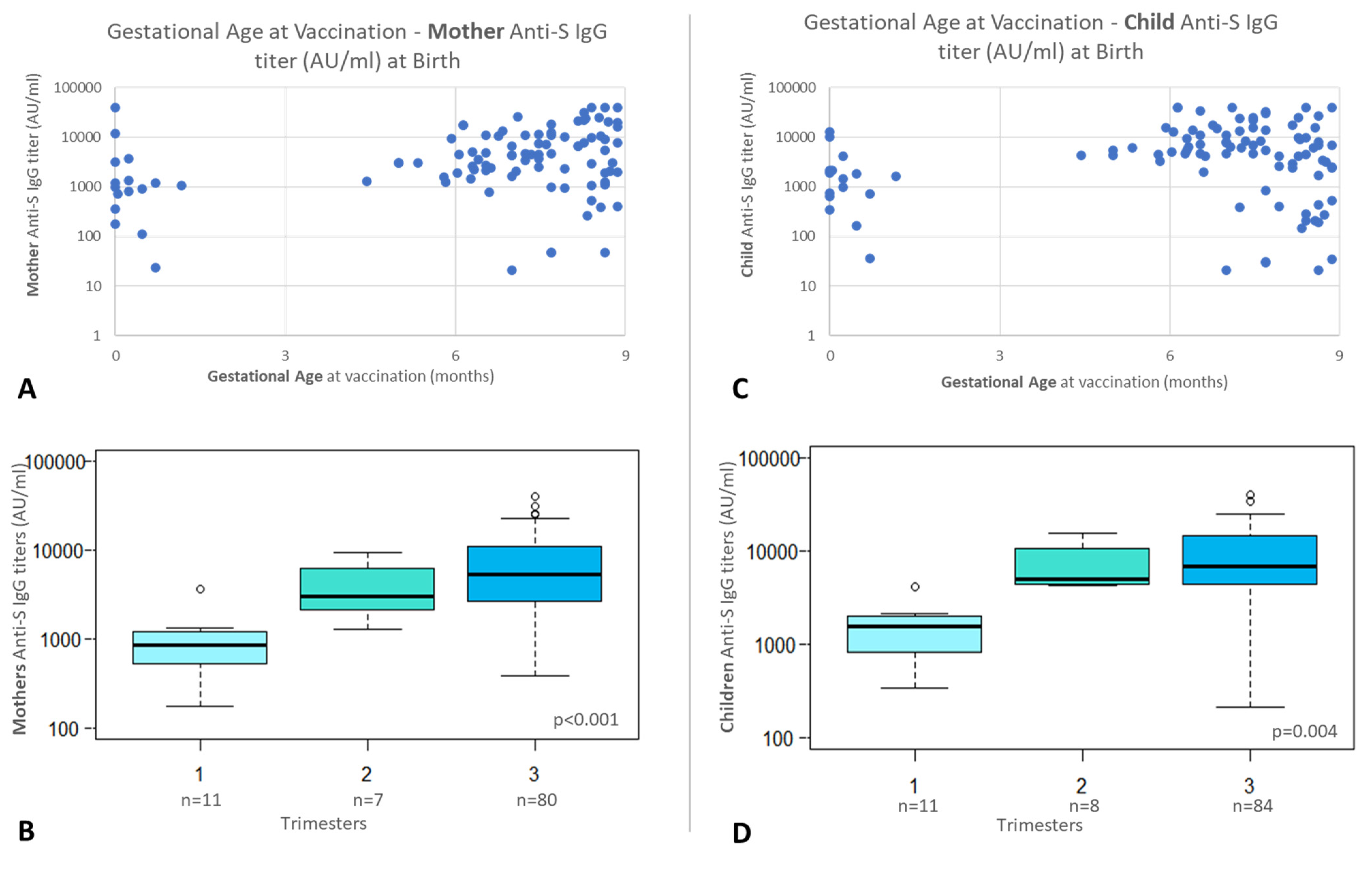 Biomolecules 14 00435 g003