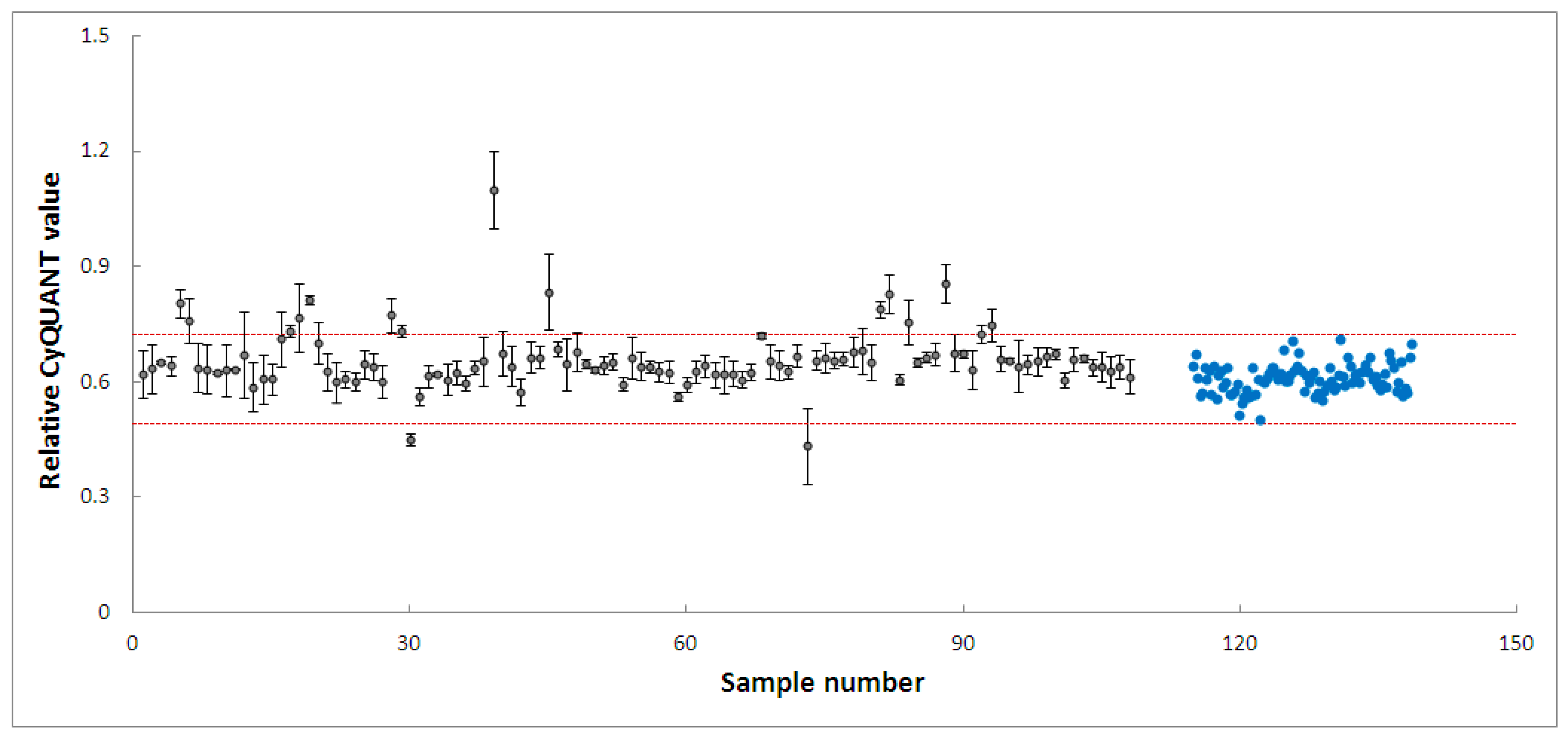 Biomolecules 14 00440 g004 Biomolecules 14 00440 g004