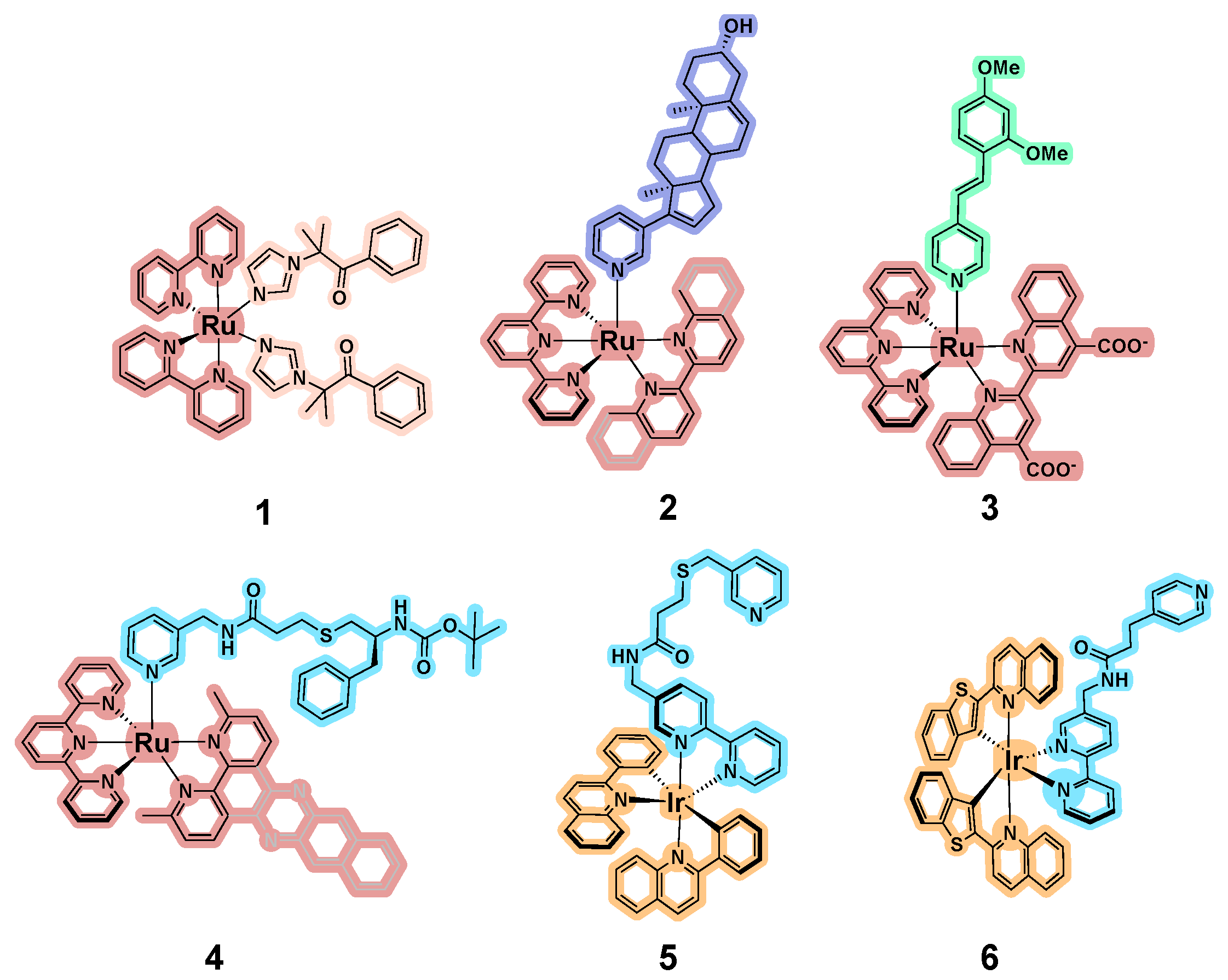 Biomolecules 14 00441 g002 Biomolecules 14 00441 g002