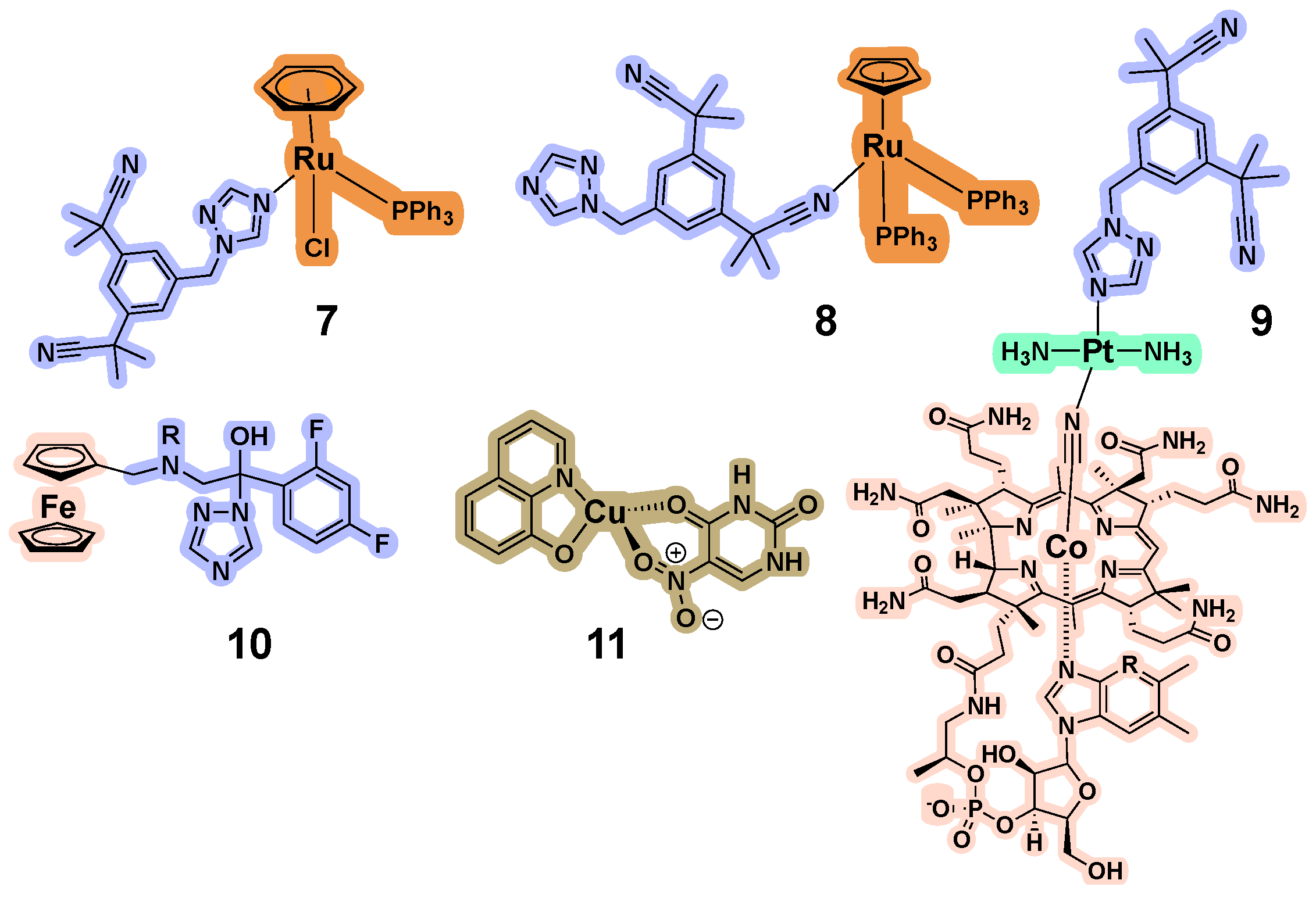 Biomolecules 14 00441 g003 Biomolecules 14 00441 g003