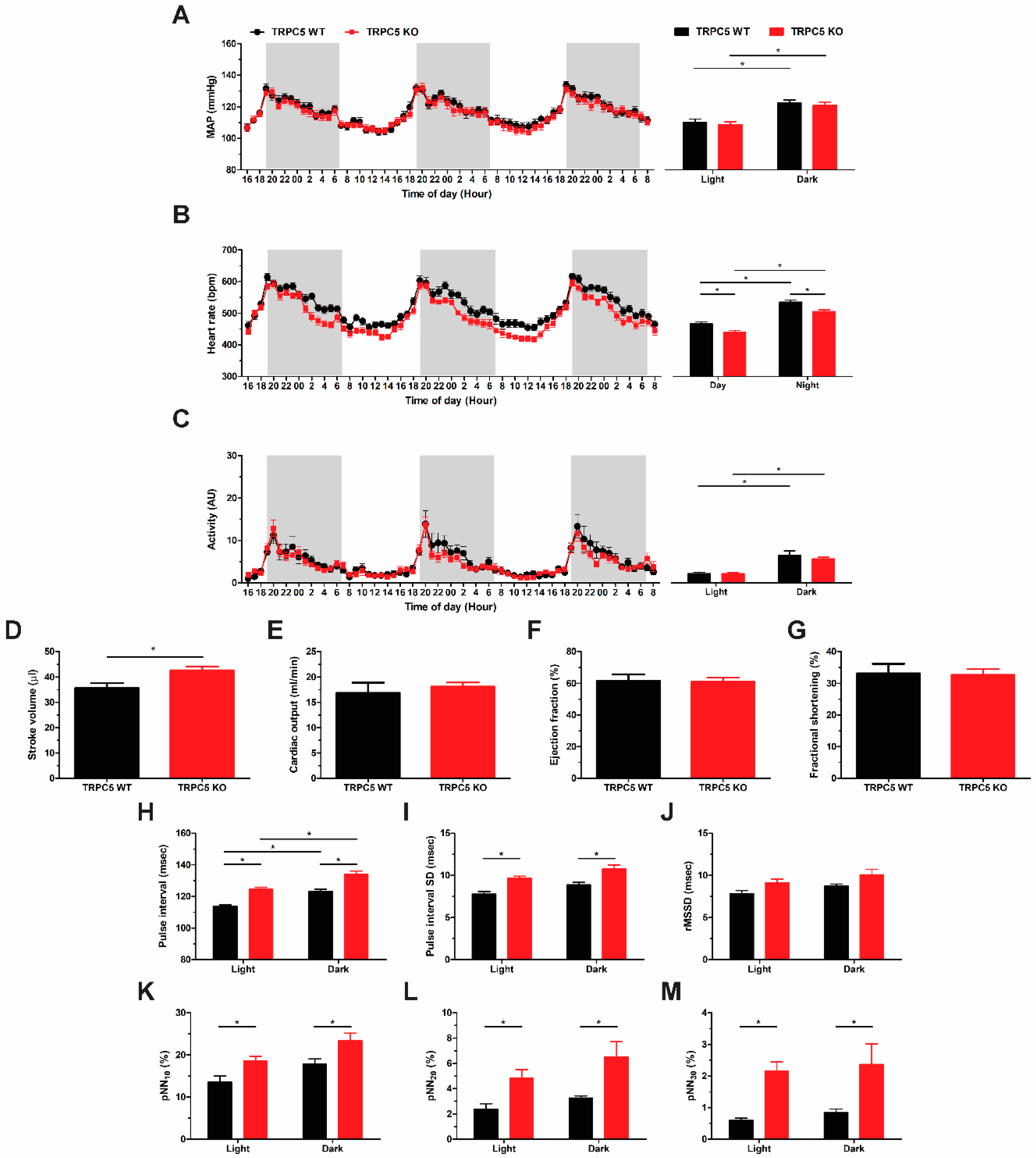 Biomolecules 14 00442 g001