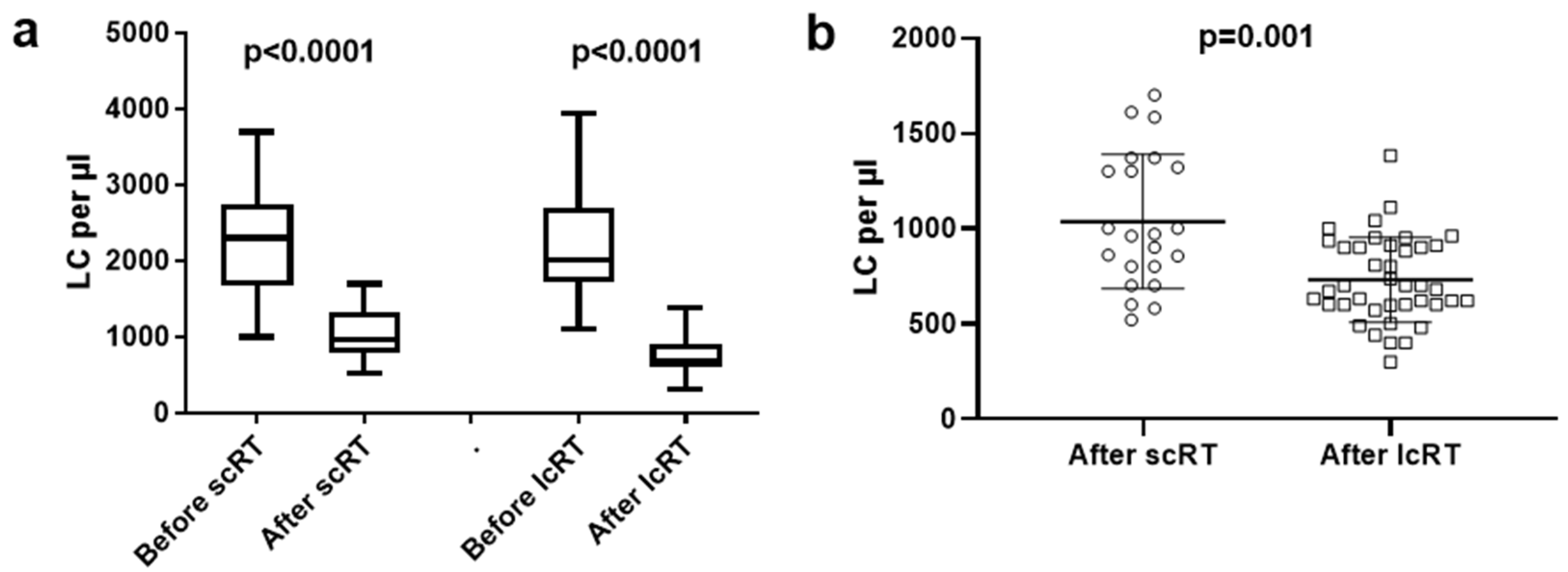 Biomolecules 14 00448 g003