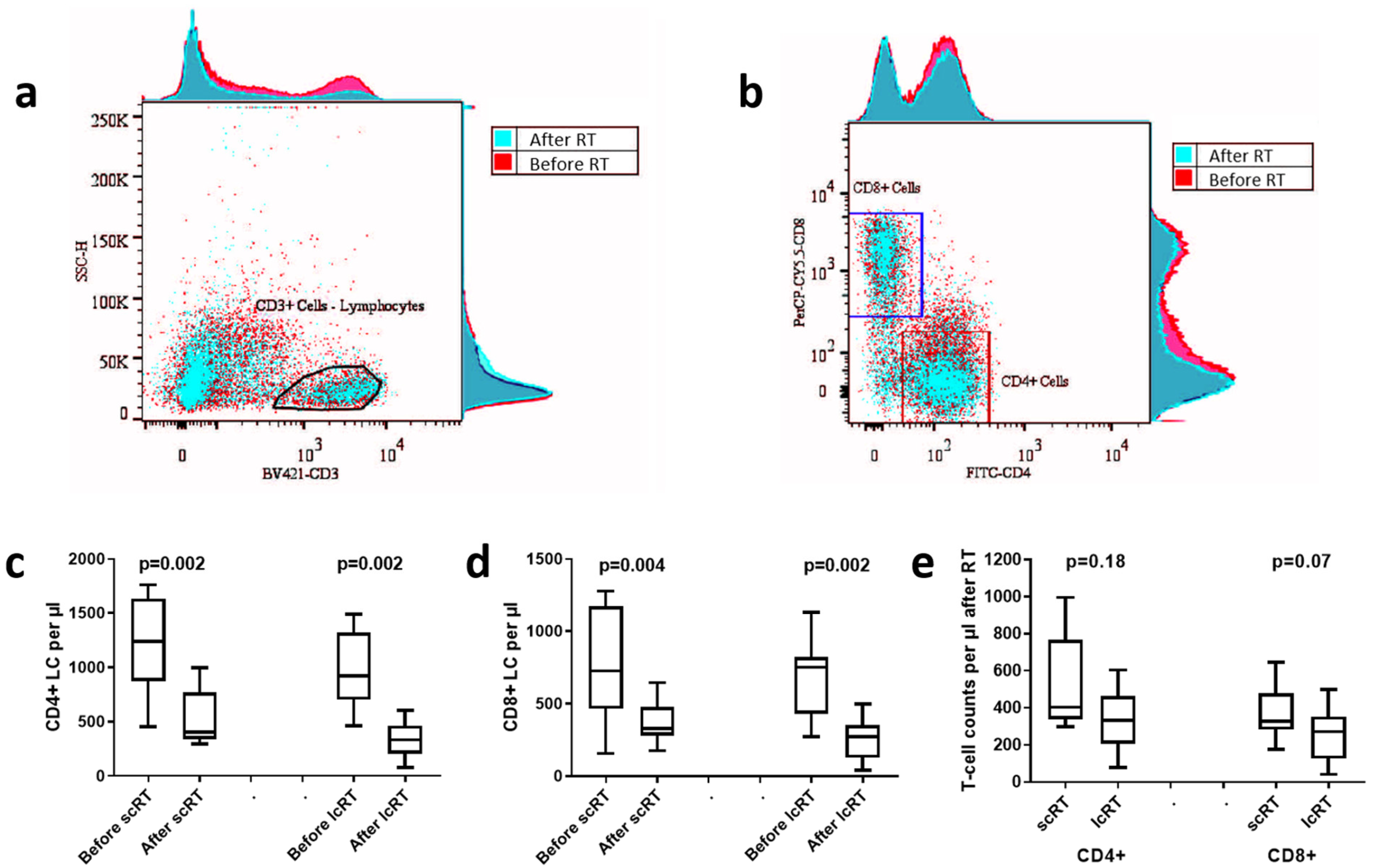 Biomolecules 14 00448 g004