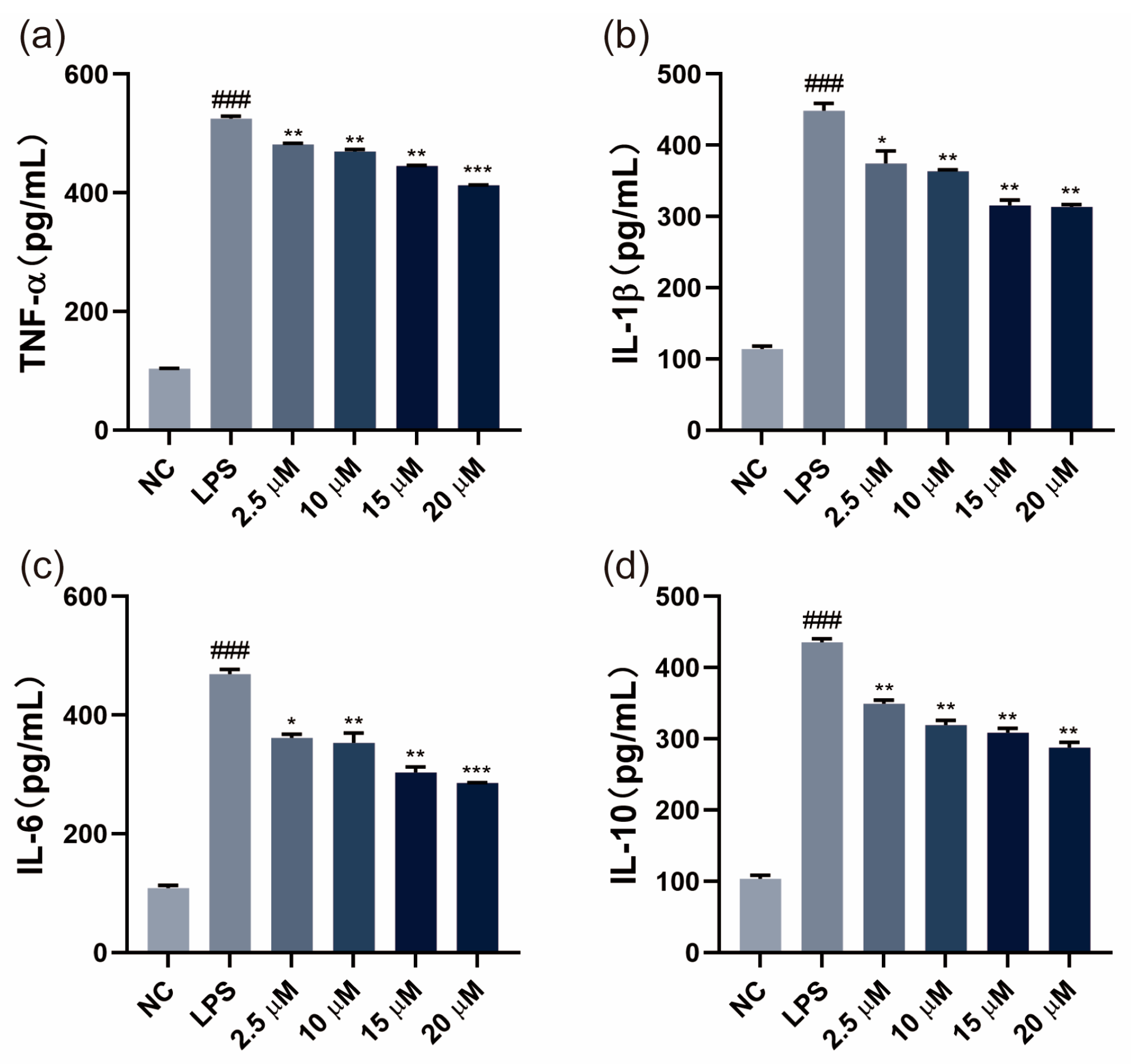 Biomolecules 14 00450 g003