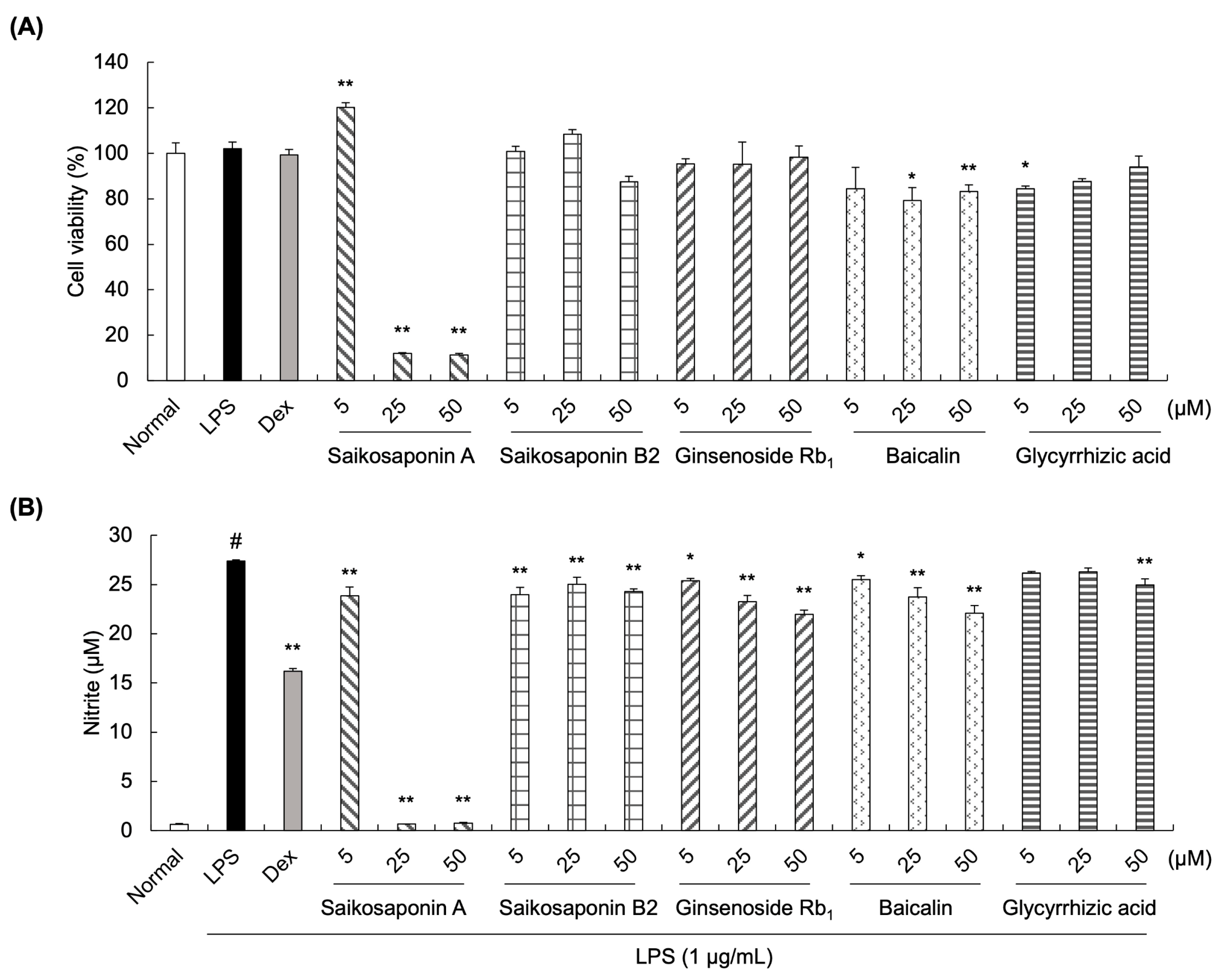 Biomolecules 14 00451 g002