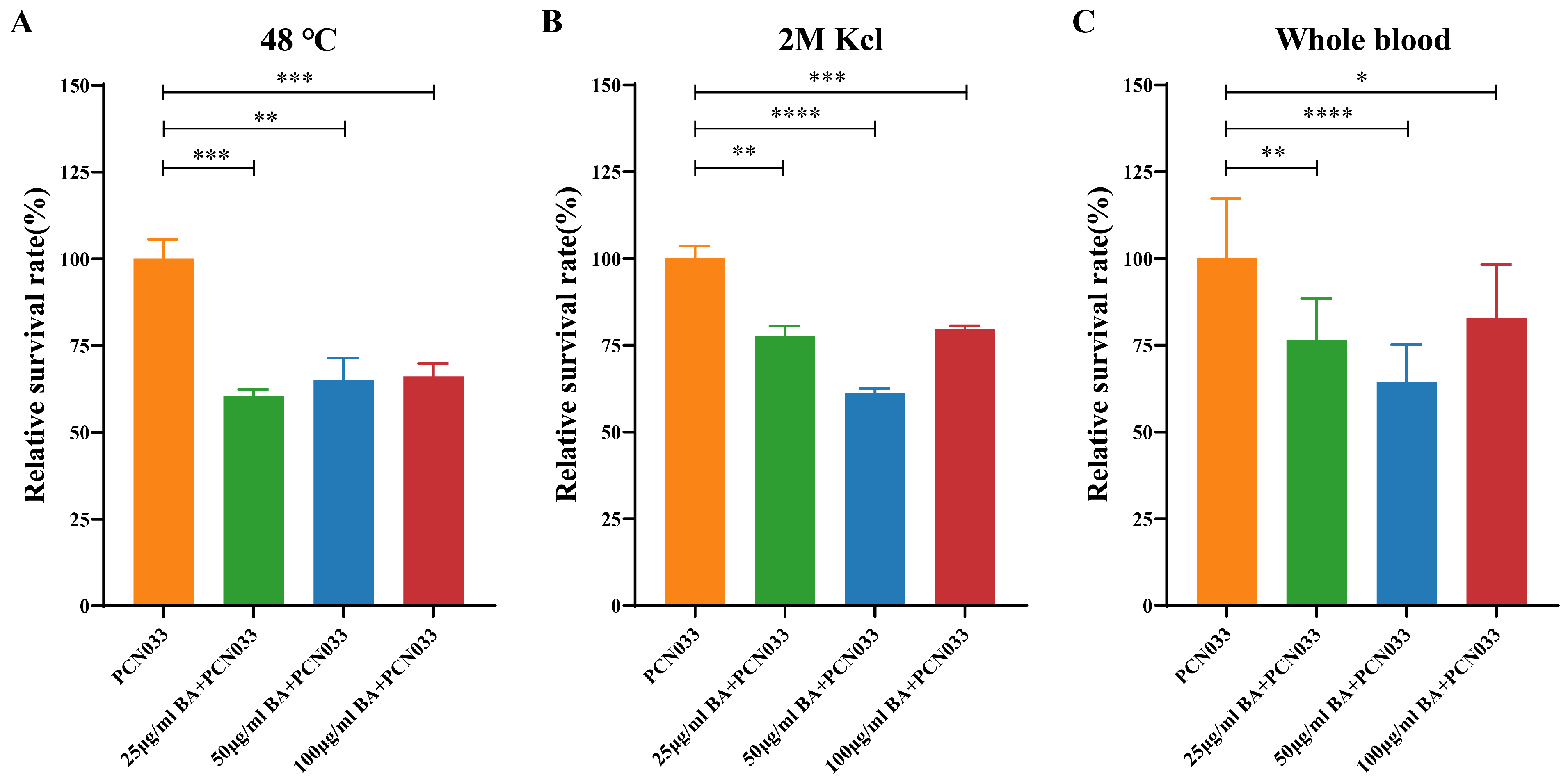 Biomolecules 14 00452 g002
