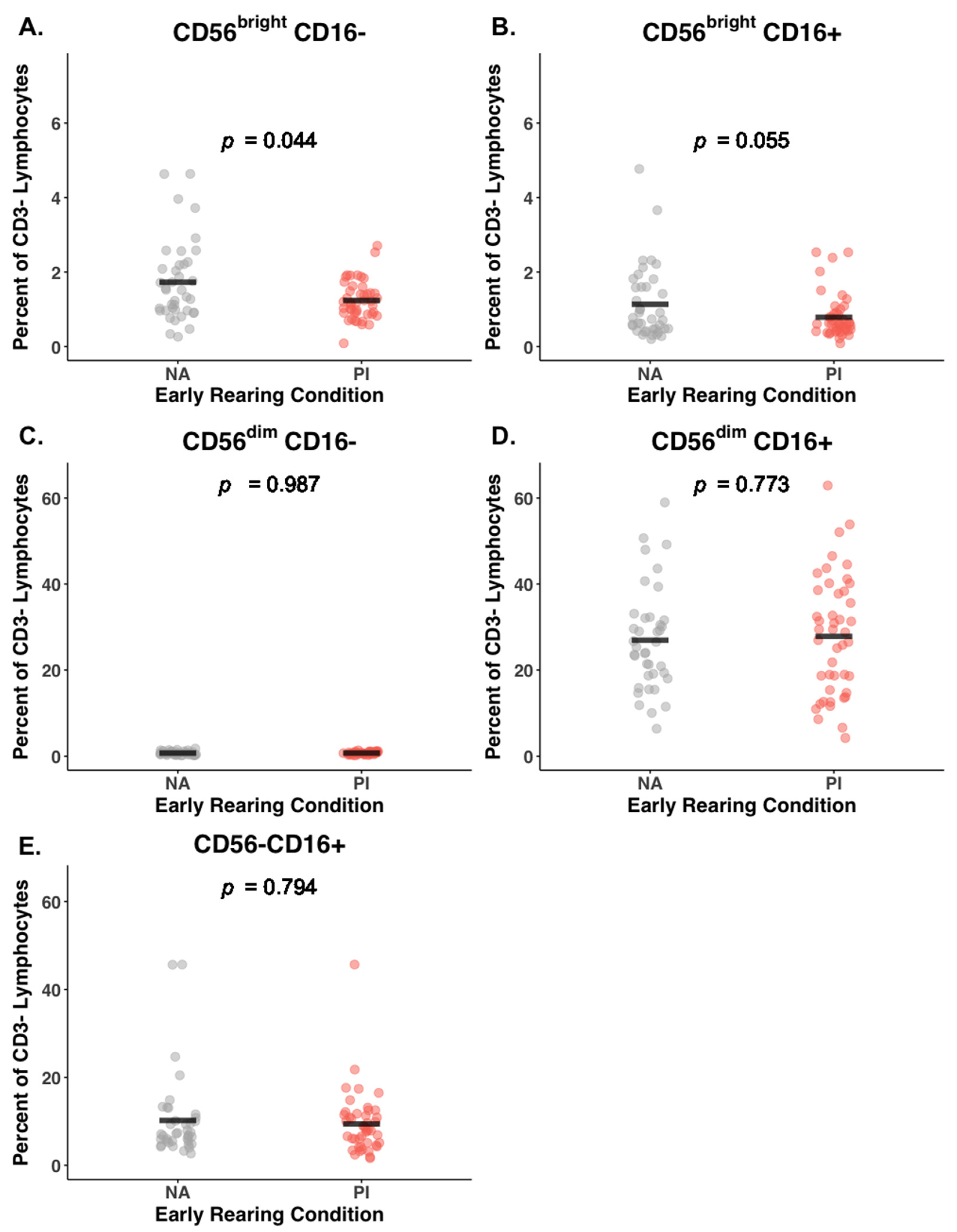 Biomolecules 14 00456 g001 Biomolecules 14 00456 g001