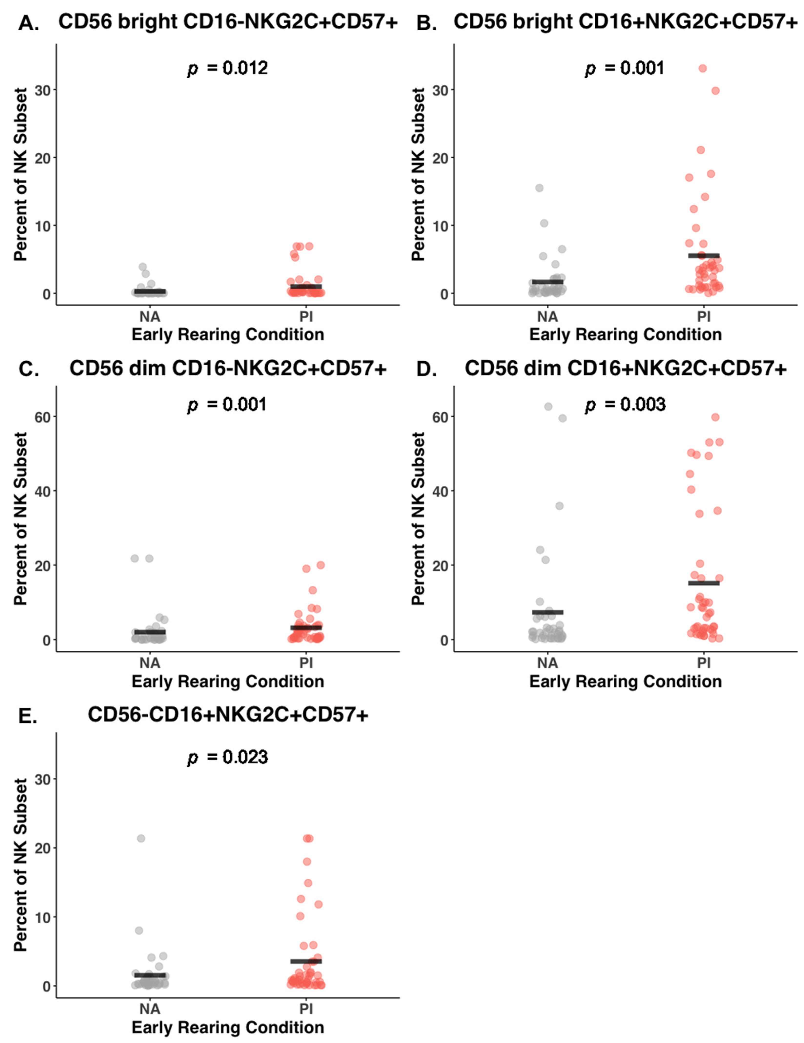 Biomolecules 14 00456 g002 Biomolecules 14 00456 g002