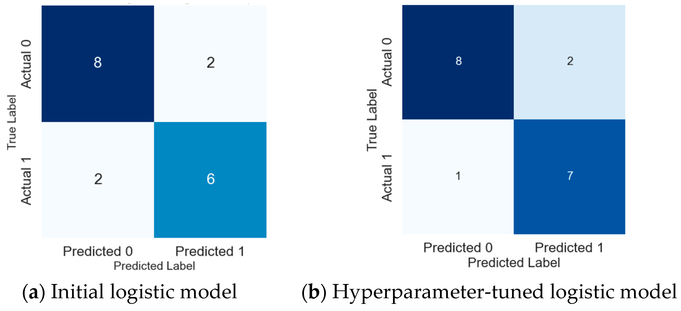 Biomolecules 14 00458 g002