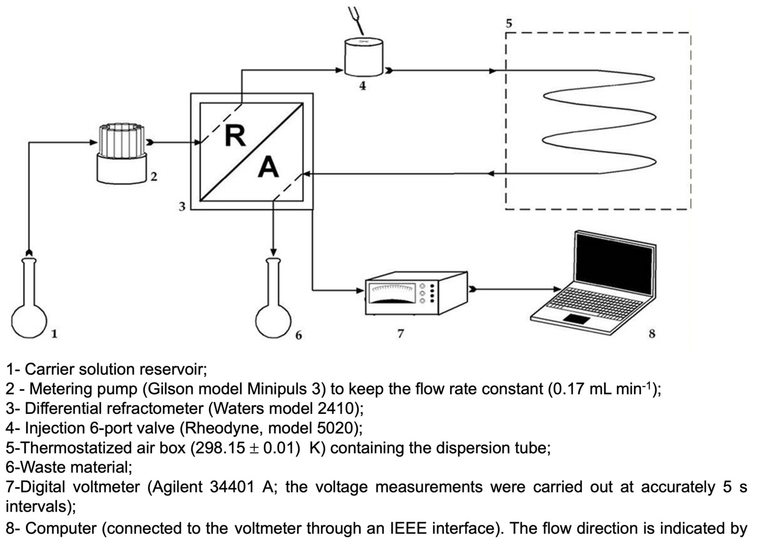 Biomolecules 14 00462 g0a1