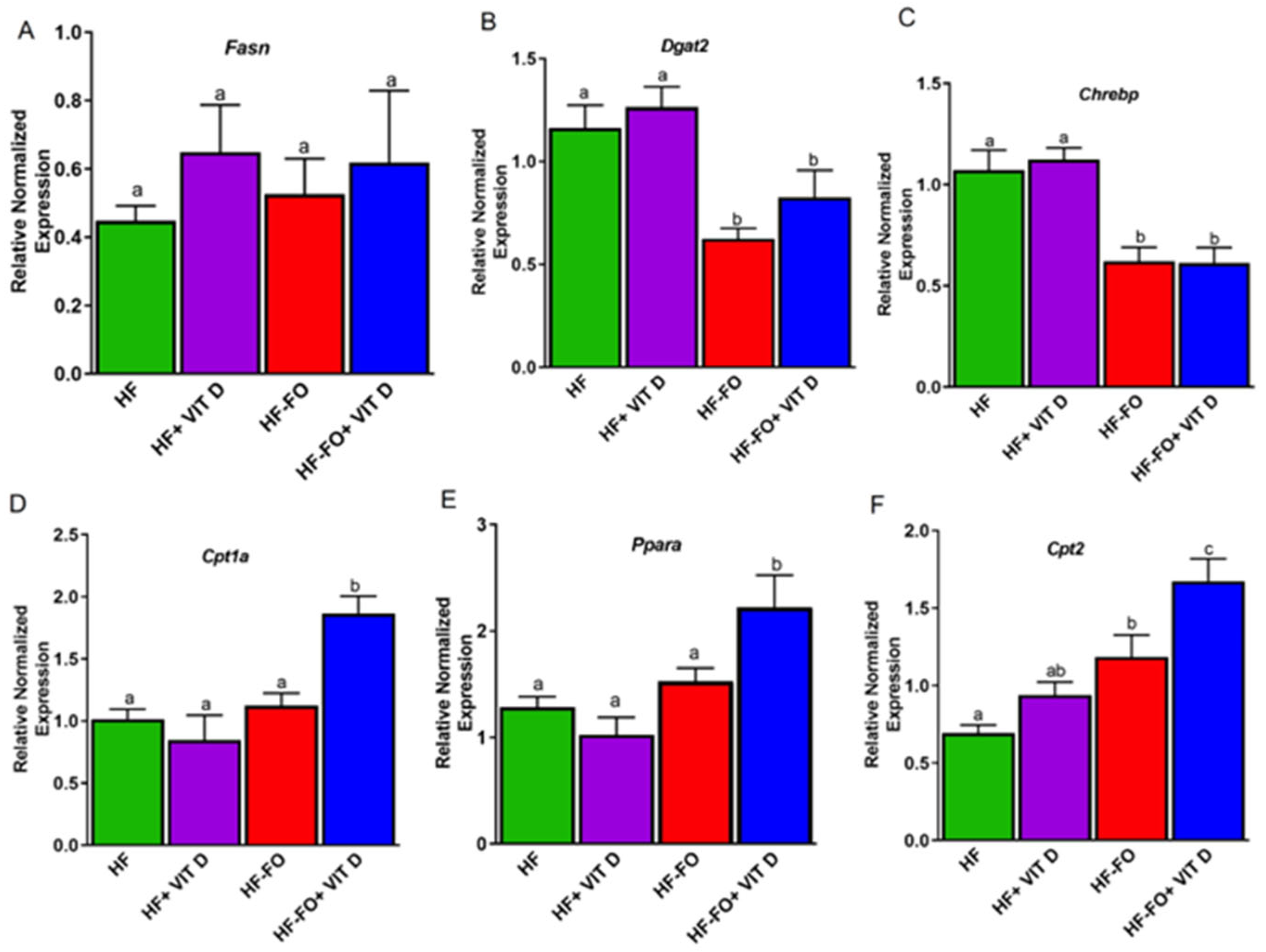 Biomolecules 14 00474 g008