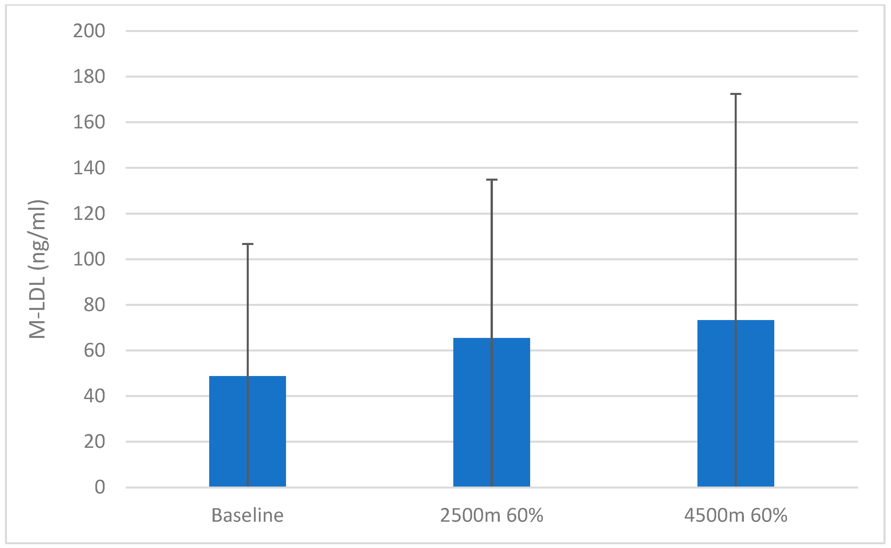 Biomolecules 14 00481 g003