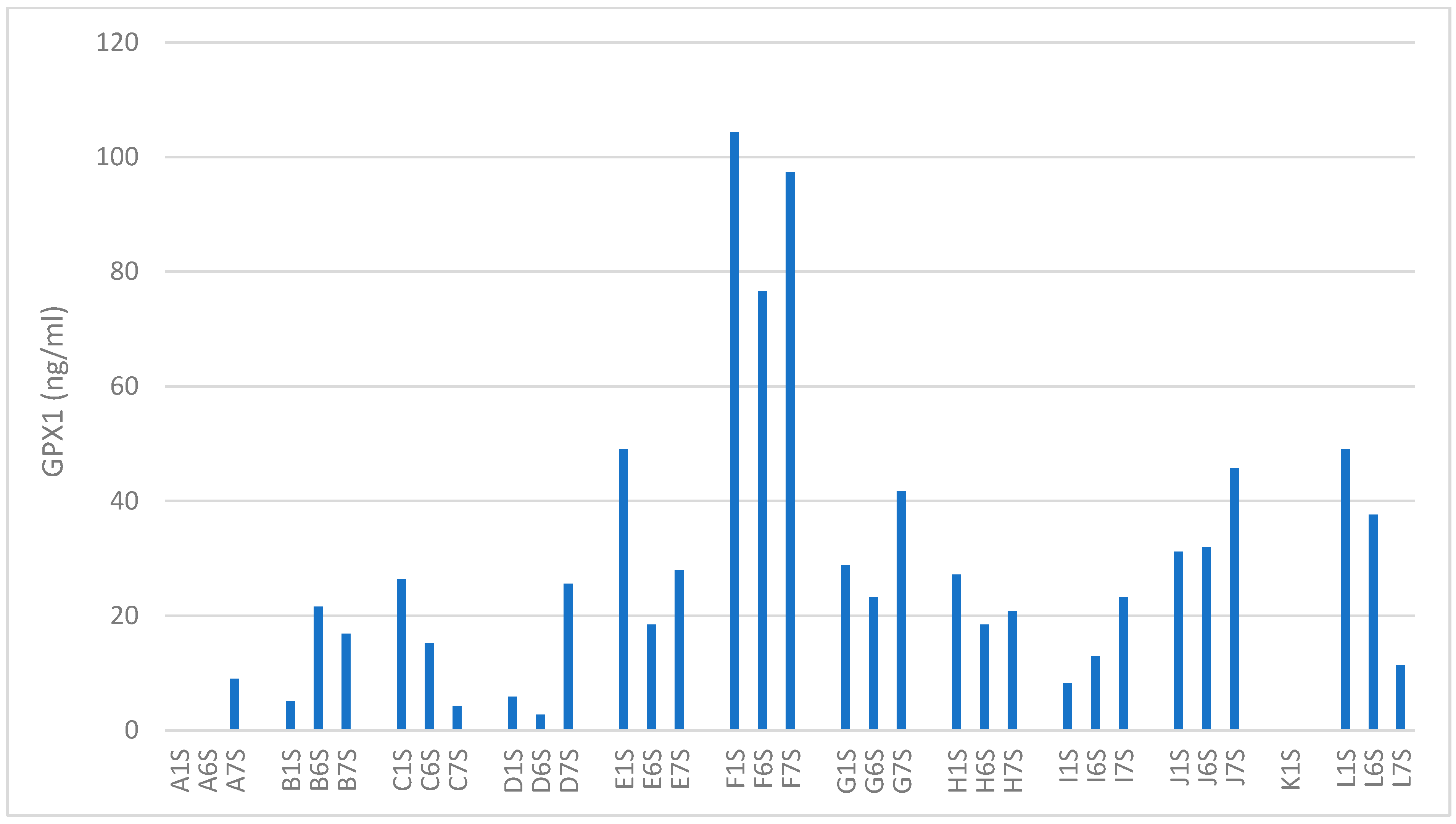 Biomolecules 14 00481 g004