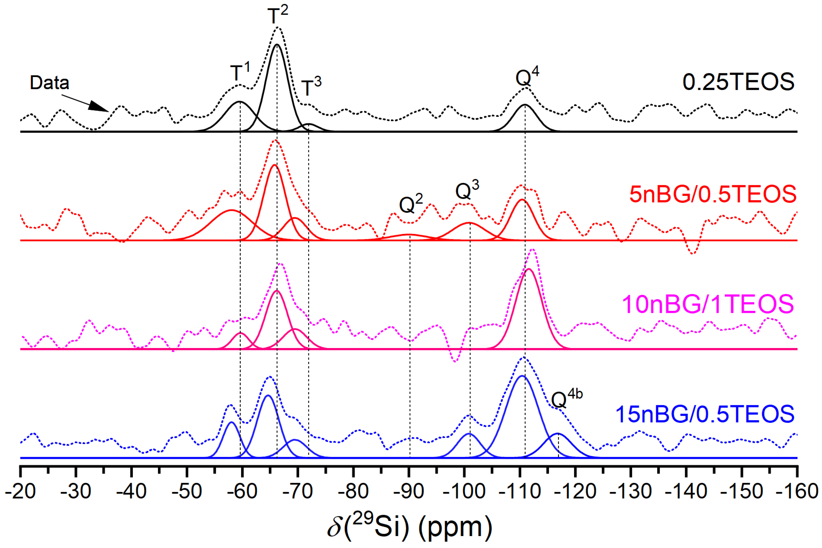 Biomolecules 14 00482 g004