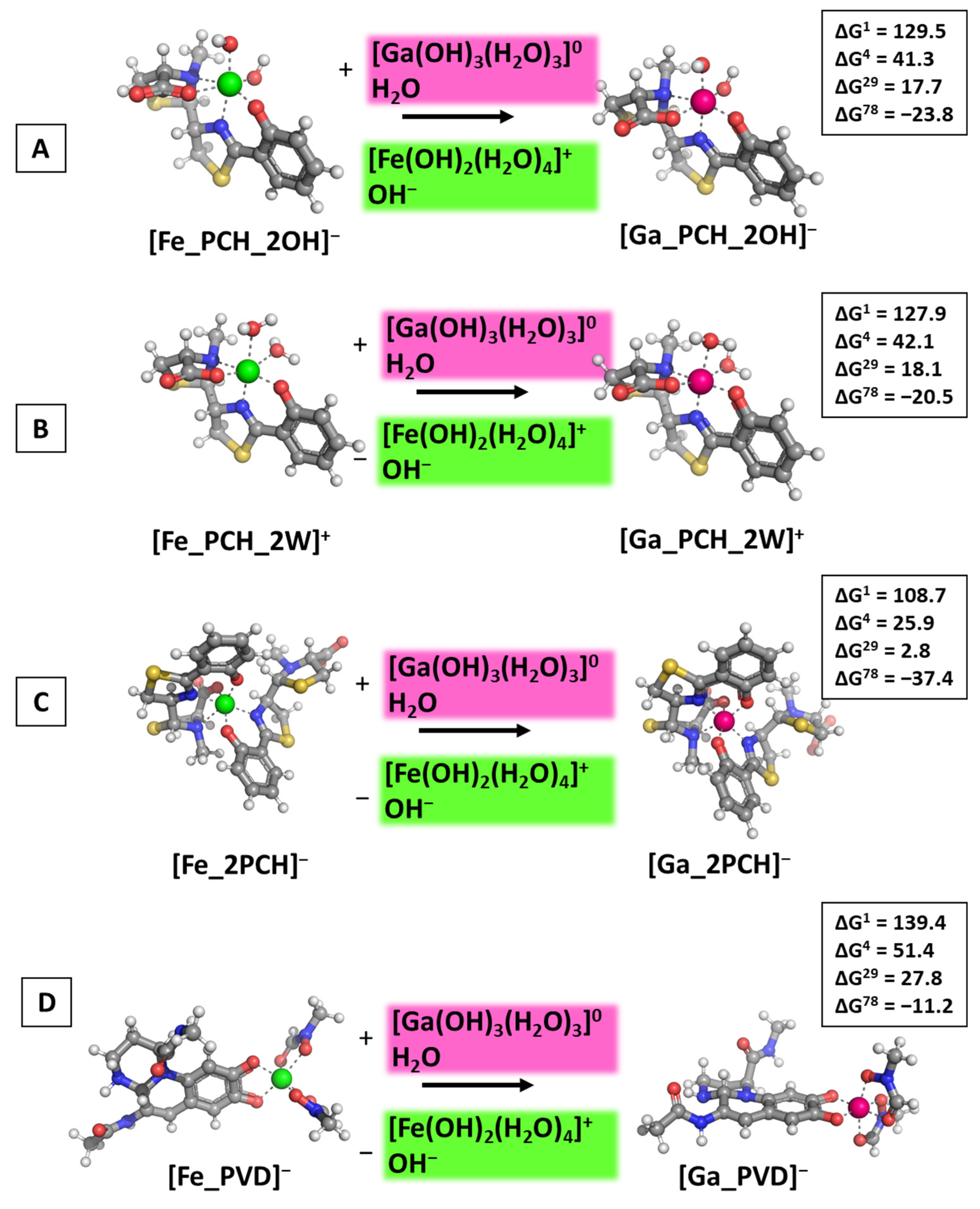 Biomolecules 14 00487 g004