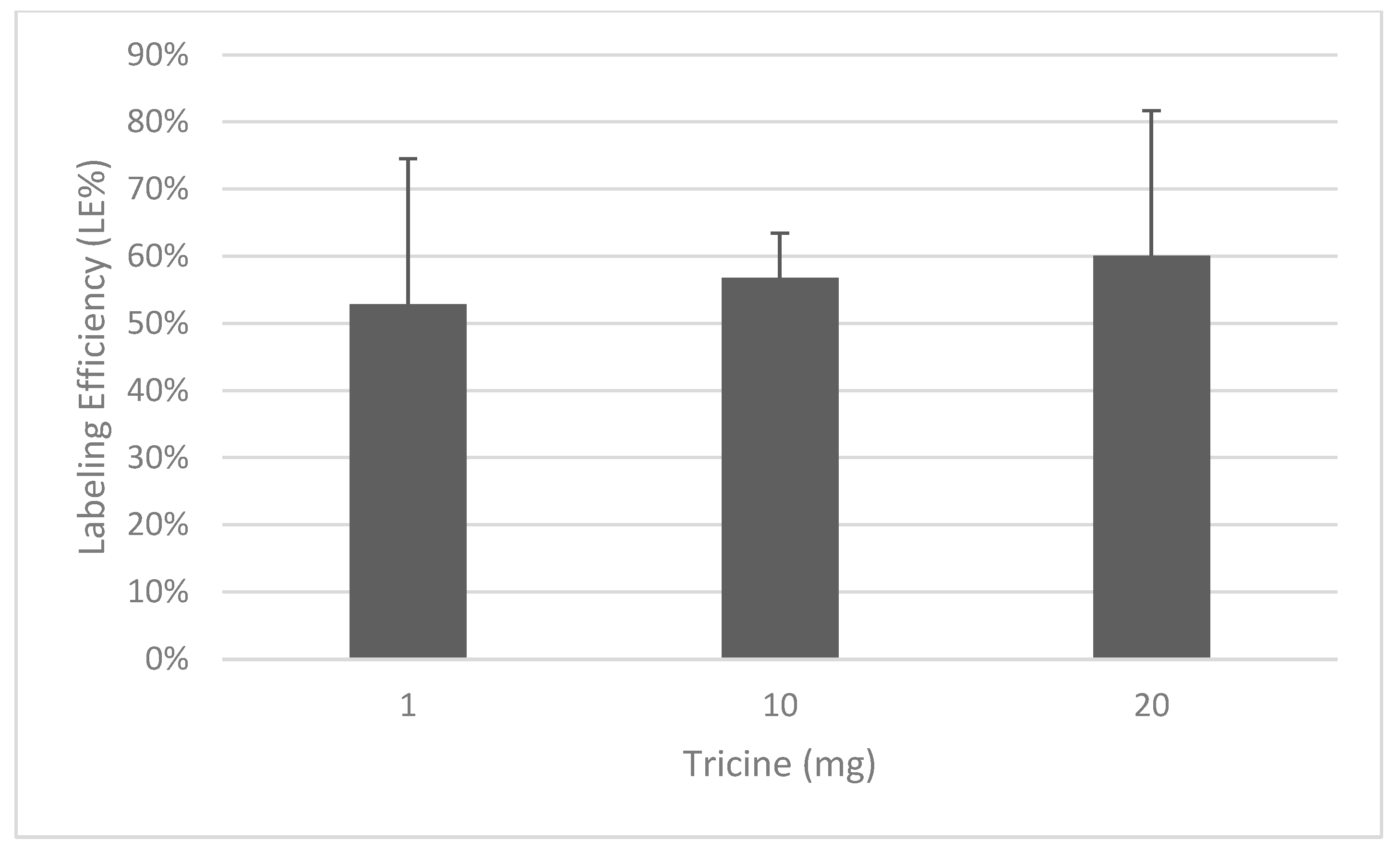 Biomolecules 14 00491 g001