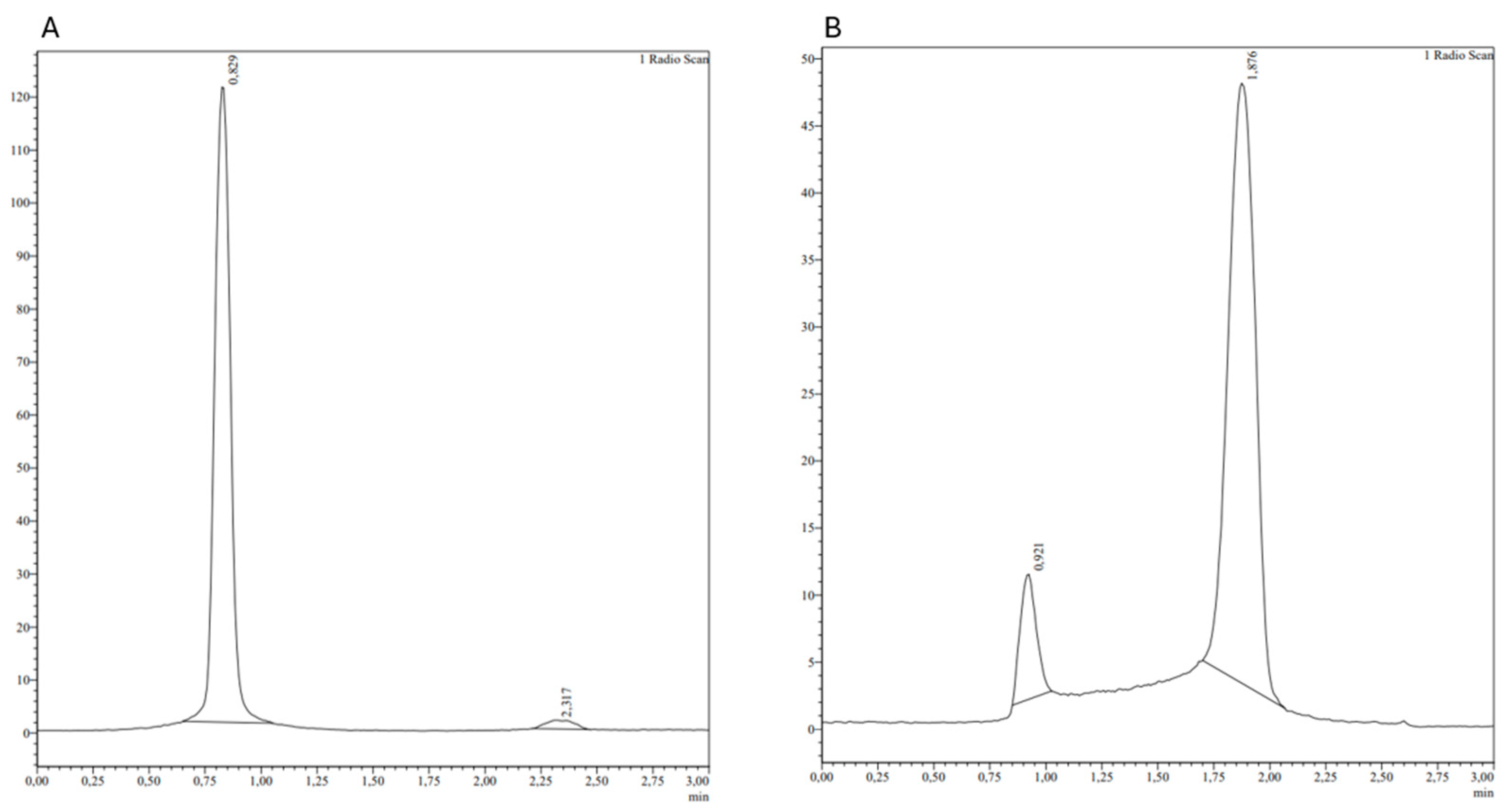 Biomolecules 14 00491 g002