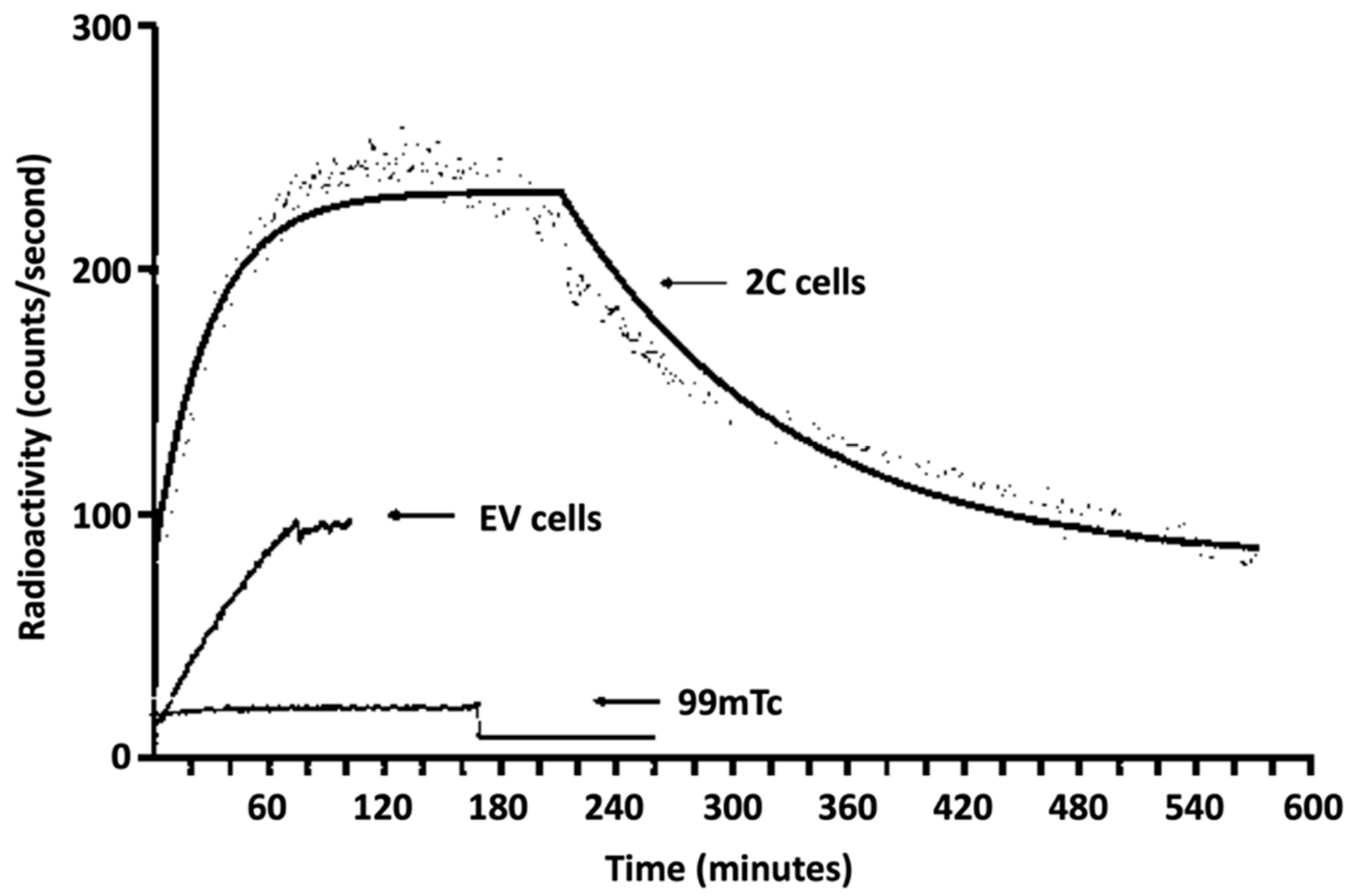 Biomolecules 14 00491 g005