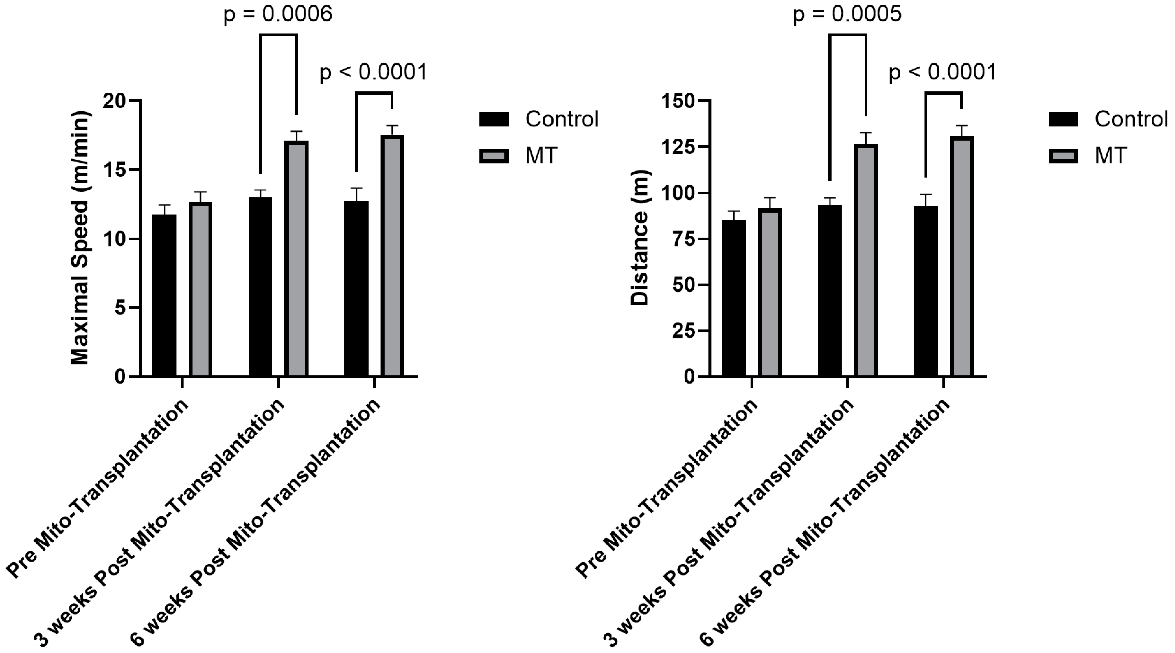 Biomolecules 14 00493 g001