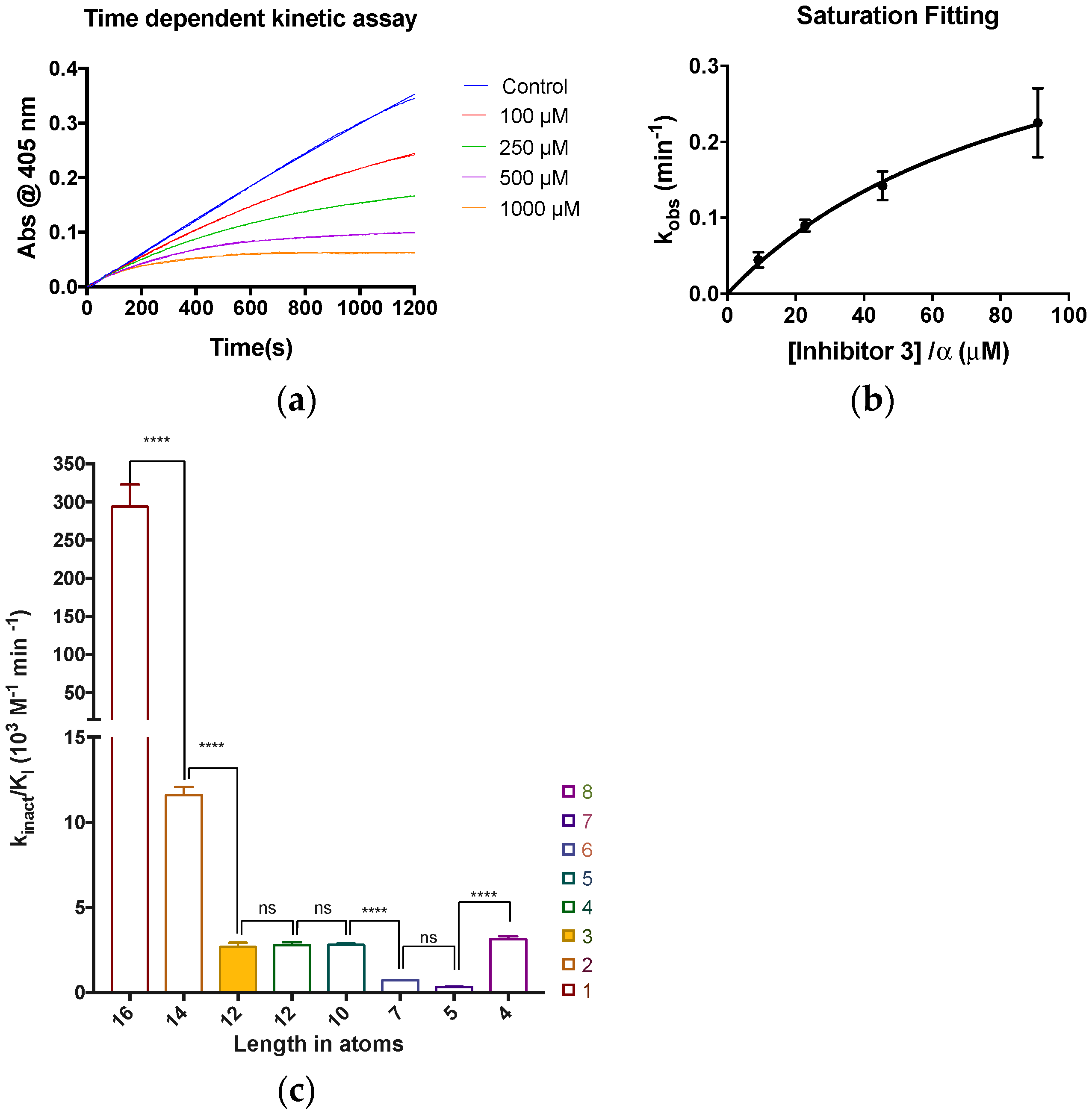 Biomolecules 14 00496 g003 Biomolecules 14 00496 g003