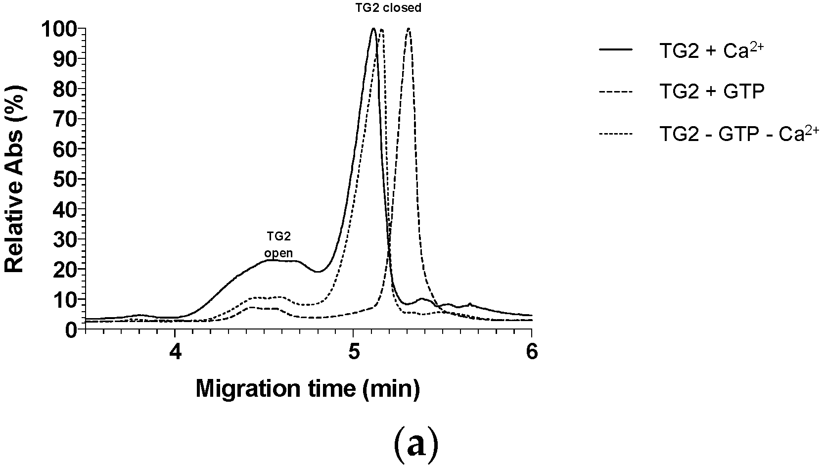 Biomolecules 14 00496 g006a Biomolecules 14 00496 g006a