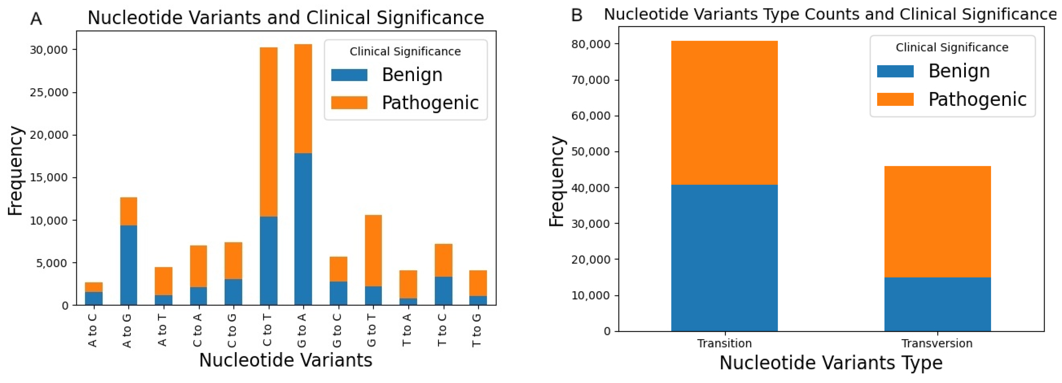 Biomolecules 14 00497 g001