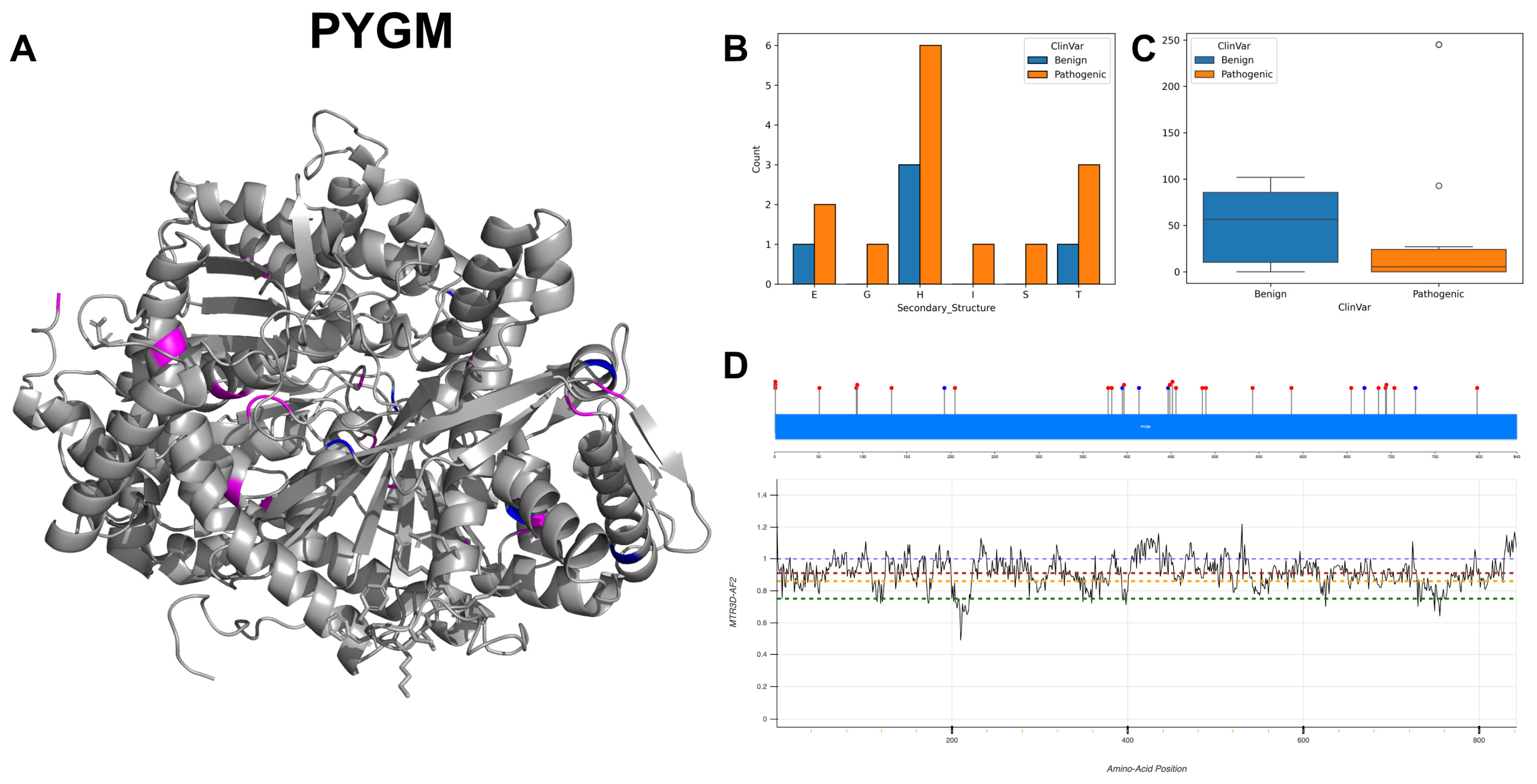 Biomolecules 14 00497 g023