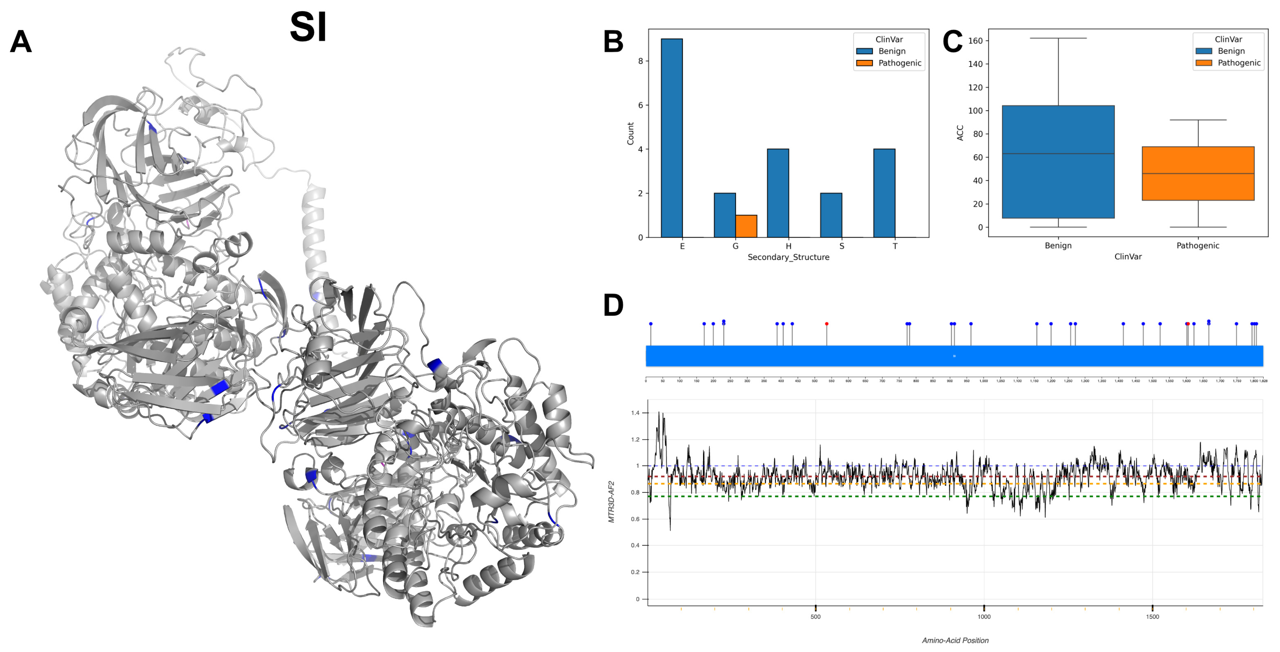 Biomolecules 14 00497 g024